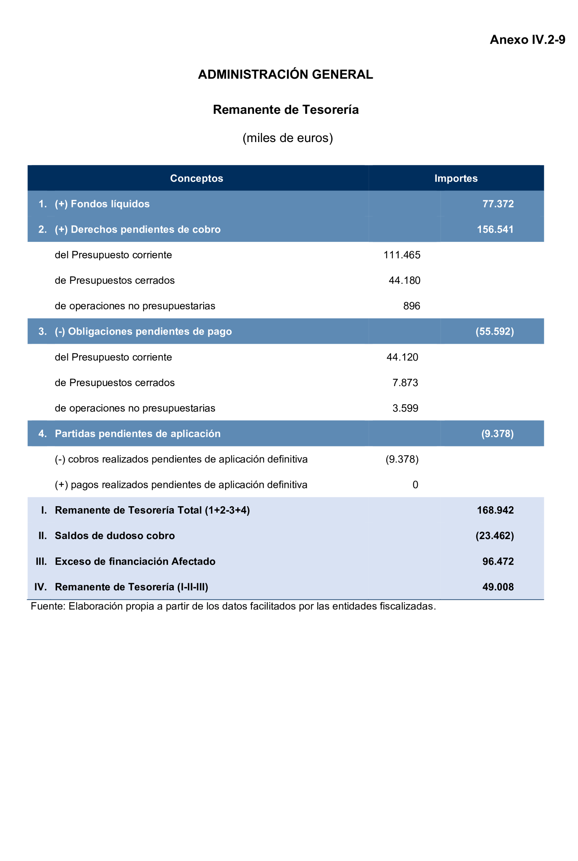 Imagen: /datos/imagenes/disp/2025/195/16875_15968896_107.png