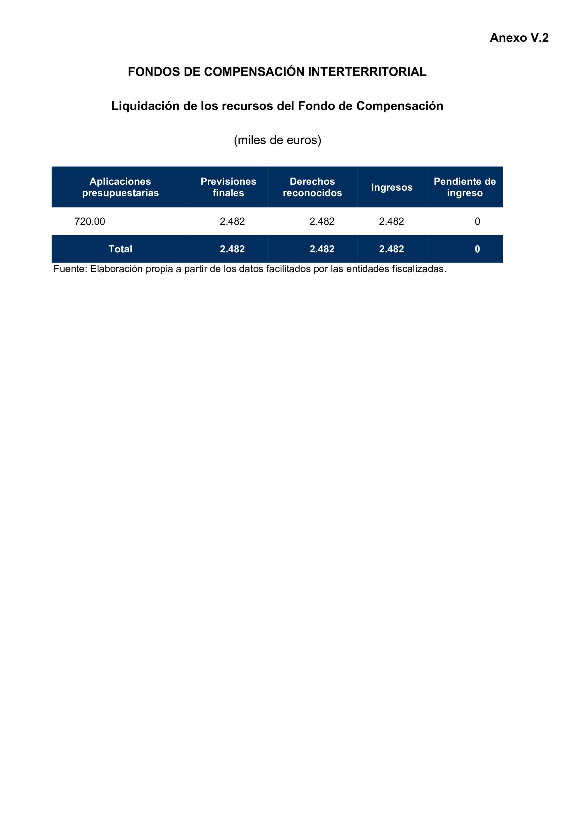 Imagen: /datos/imagenes/disp/2025/195/16875_15968896_109.png