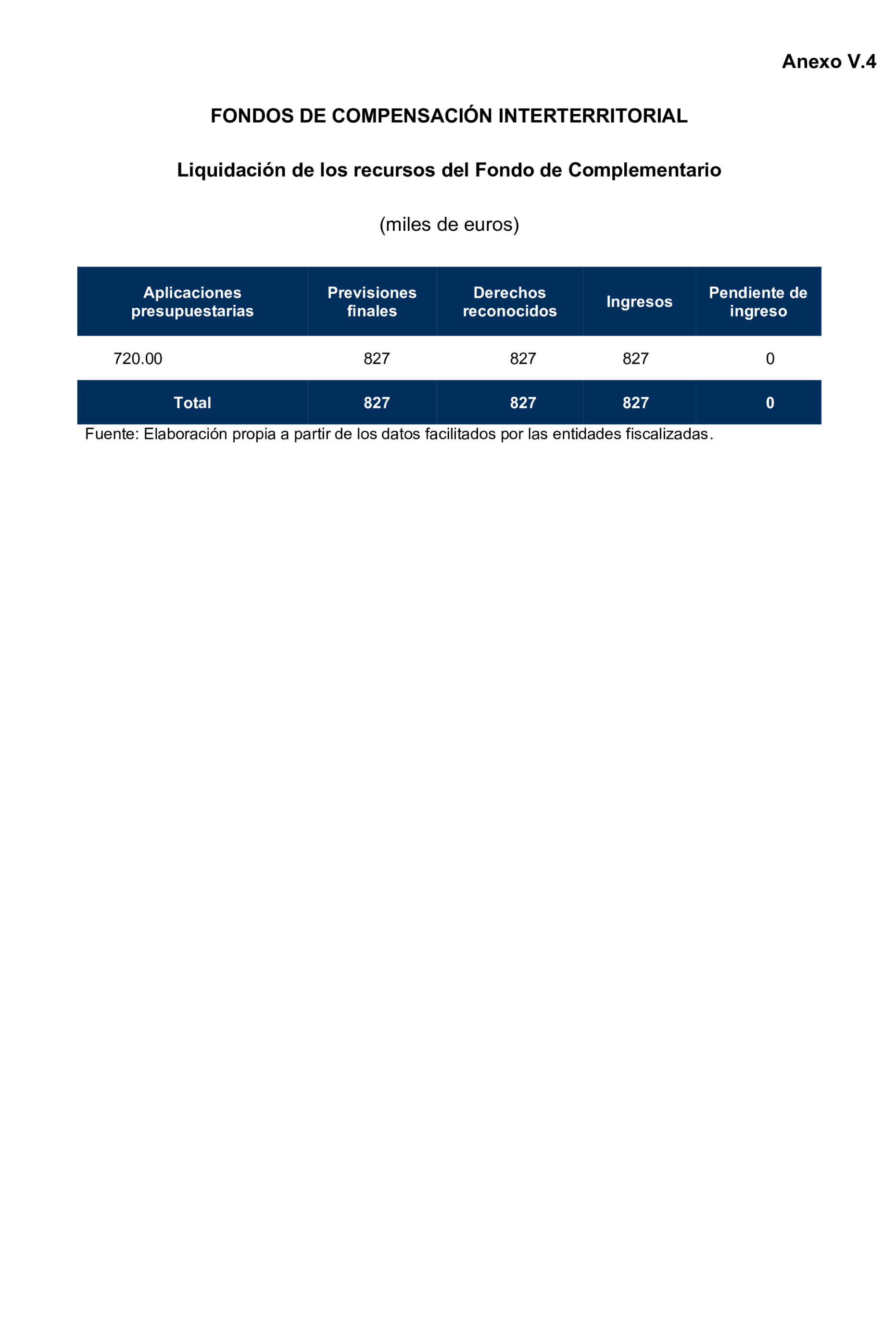 Imagen: /datos/imagenes/disp/2025/195/16875_15968896_111.png