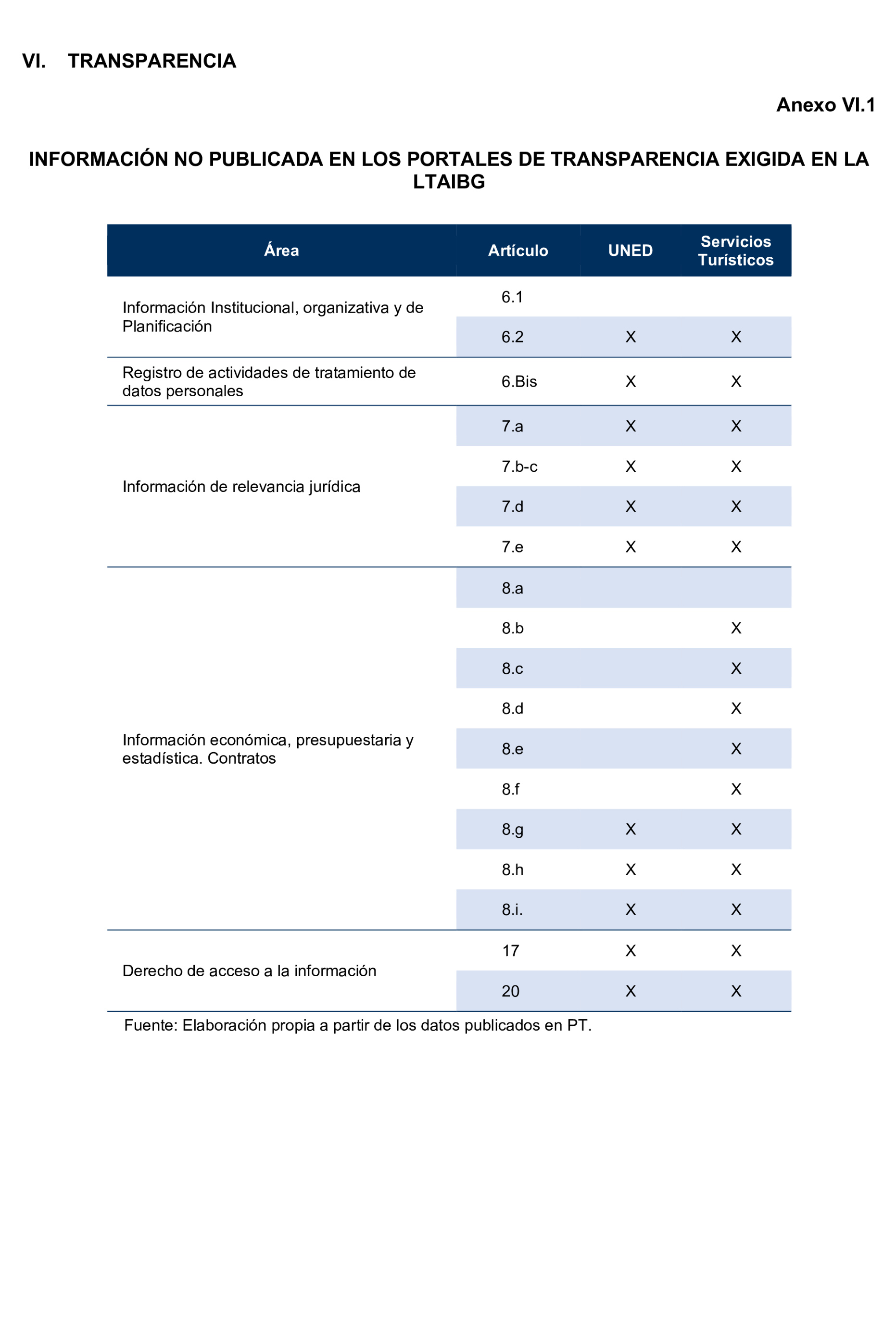 Imagen: /datos/imagenes/disp/2025/195/16875_15968896_112.png