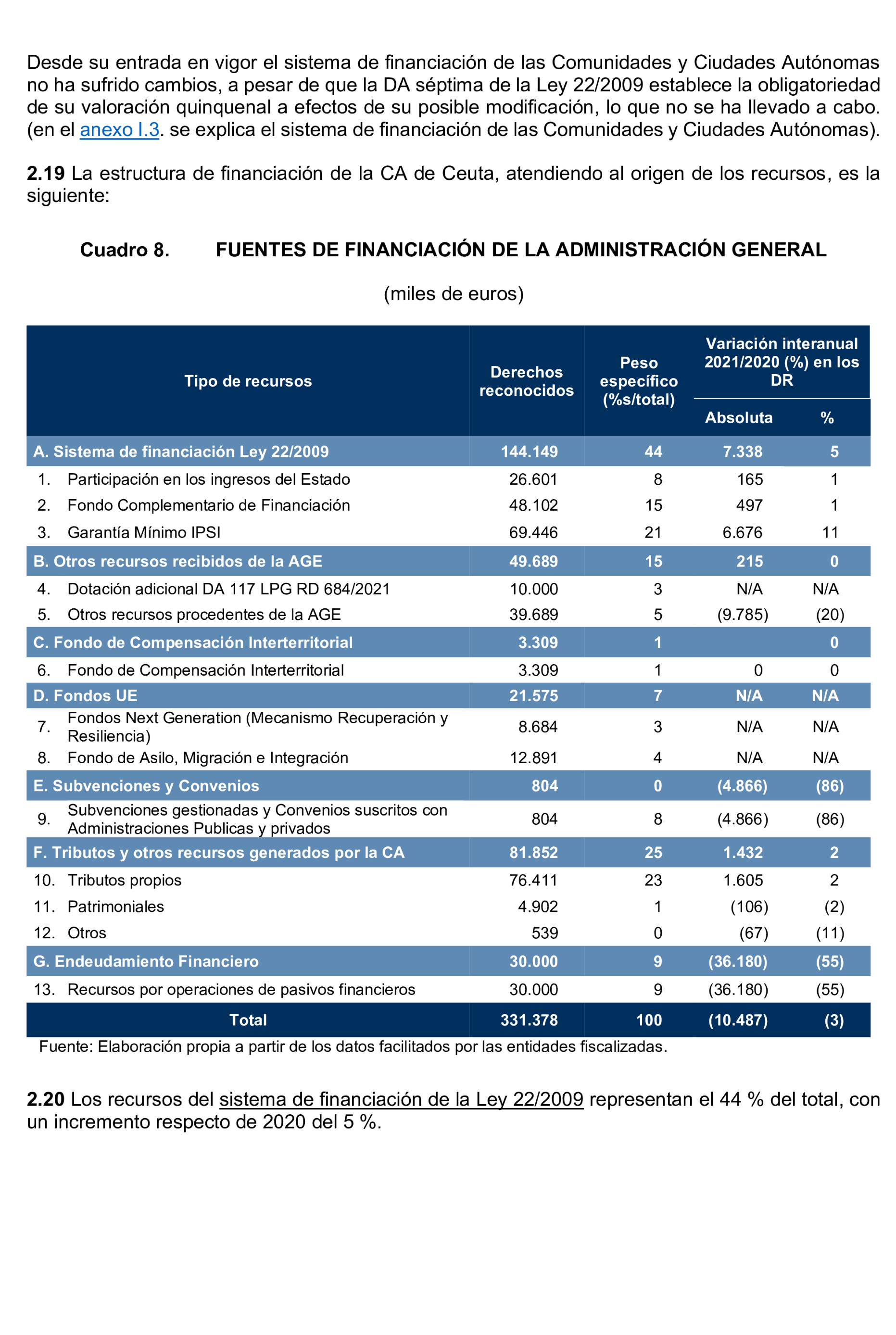 Imagen: /datos/imagenes/disp/2025/195/16875_15968896_20.png