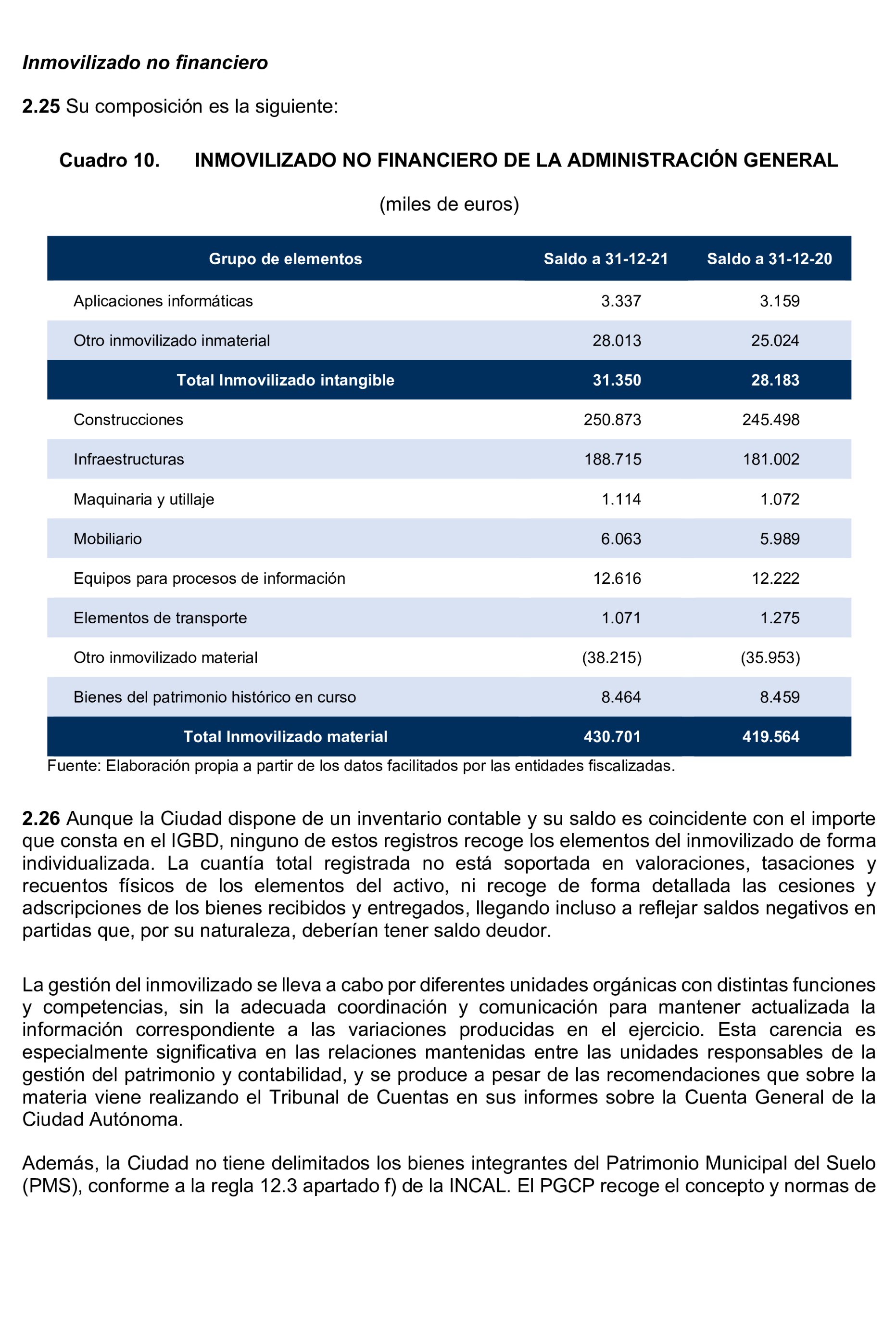 Imagen: /datos/imagenes/disp/2025/195/16875_15968896_23.png