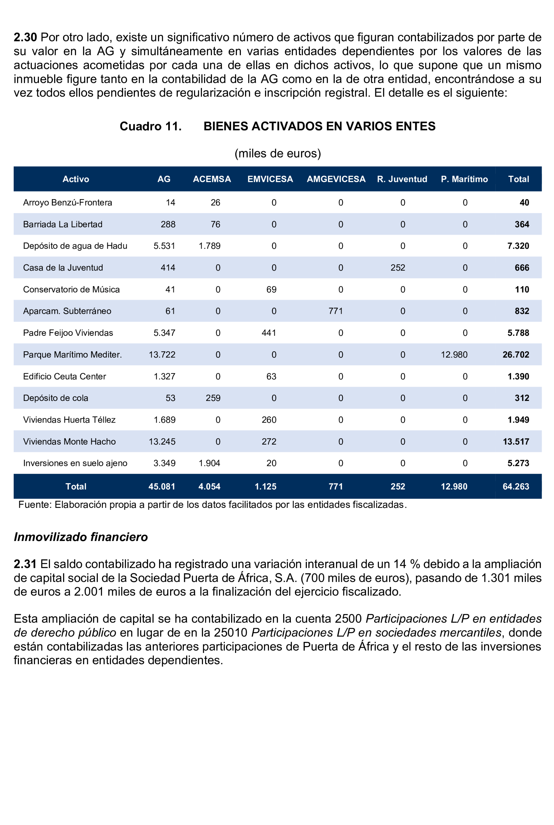 Imagen: /datos/imagenes/disp/2025/195/16875_15968896_27.png