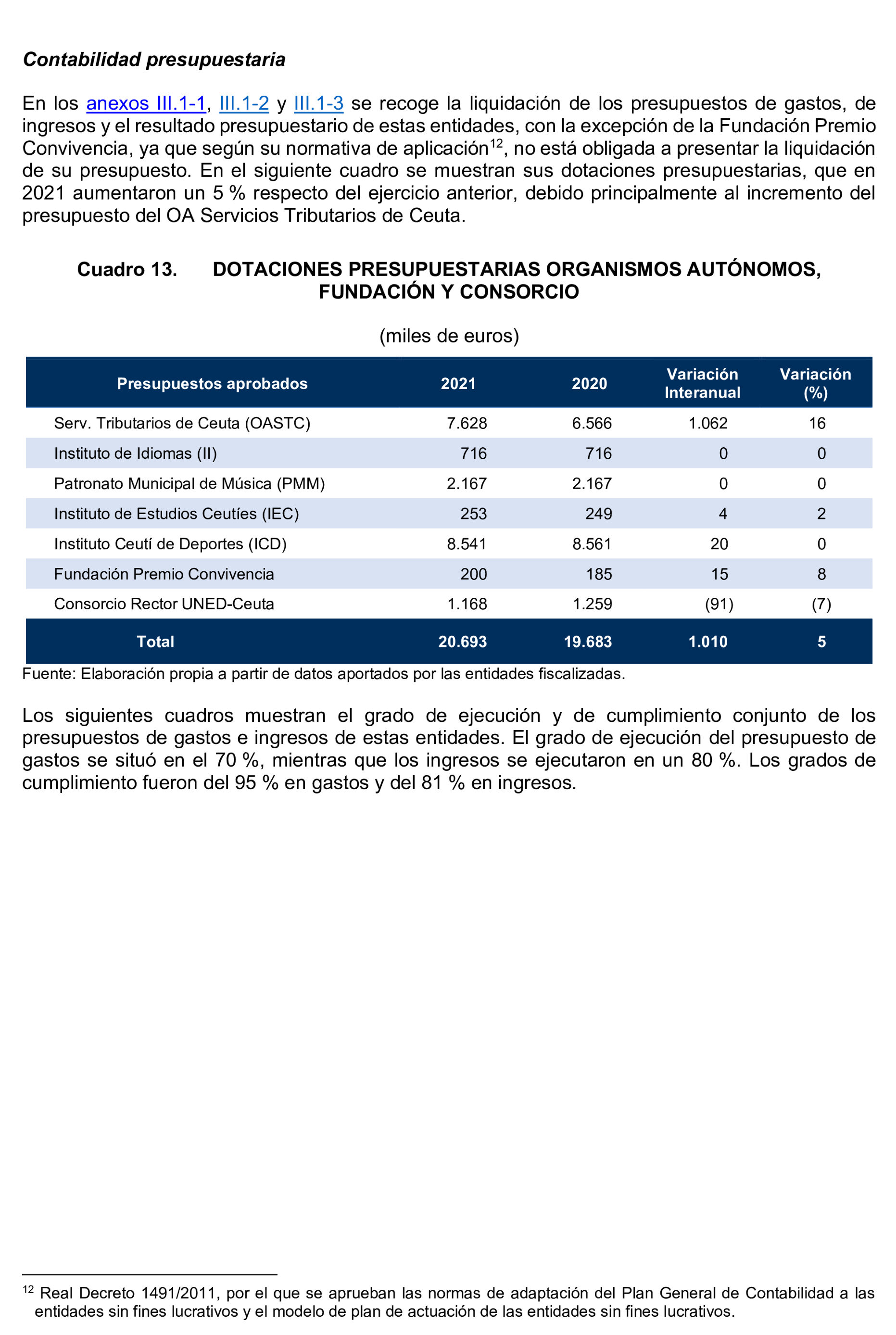 Imagen: /datos/imagenes/disp/2025/195/16875_15968896_34.png