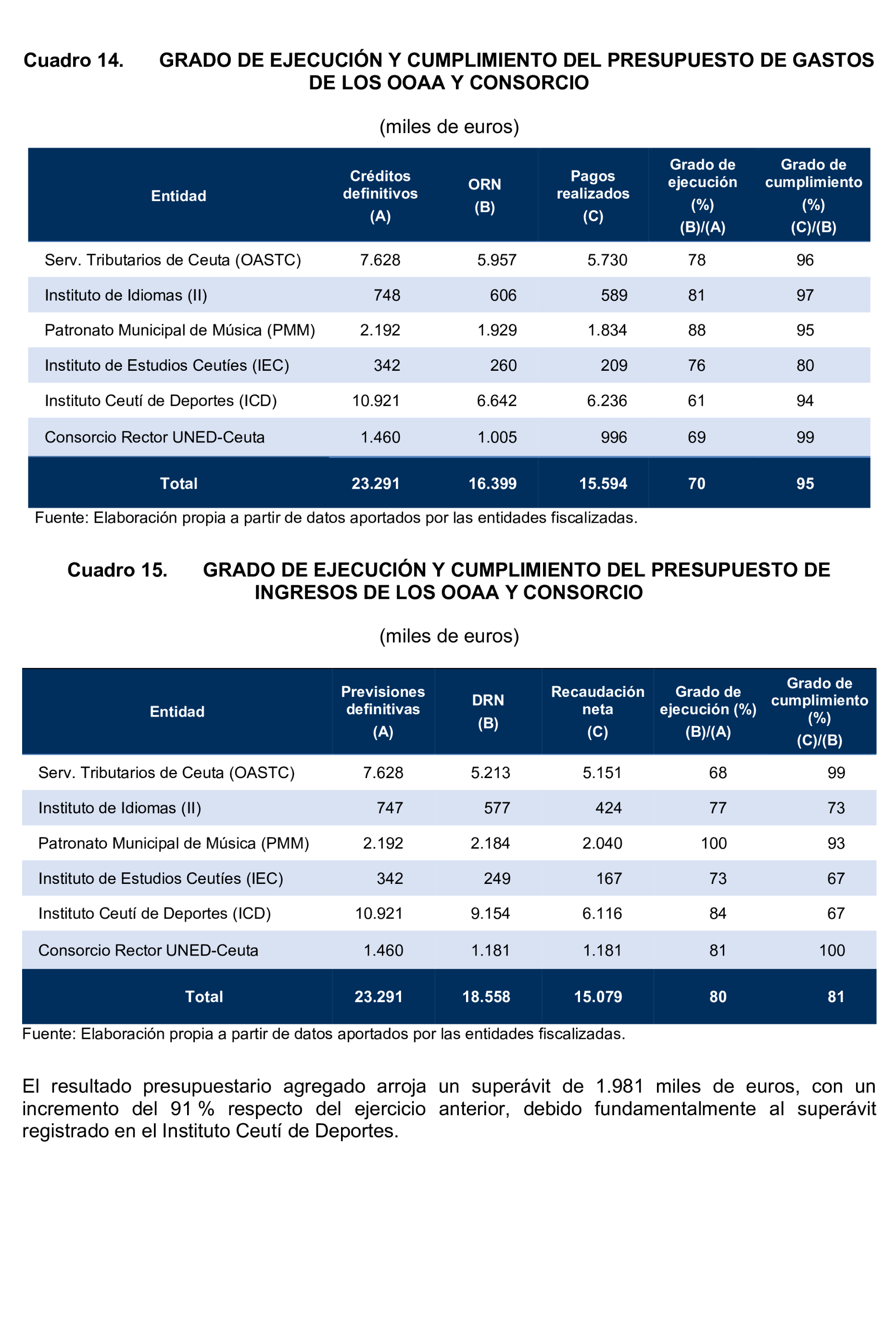 Imagen: /datos/imagenes/disp/2025/195/16875_15968896_35.png