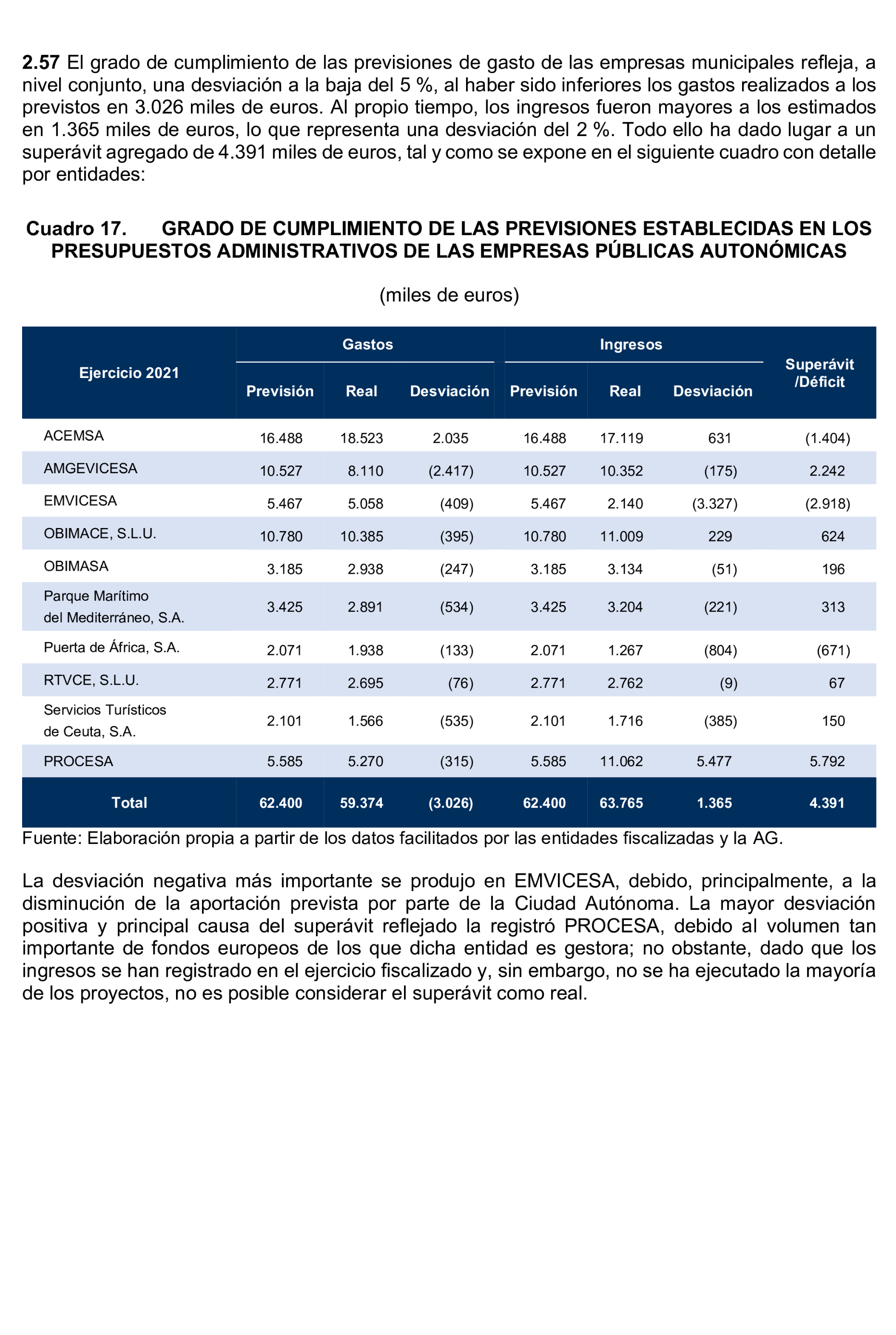 Imagen: /datos/imagenes/disp/2025/195/16875_15968896_39.png