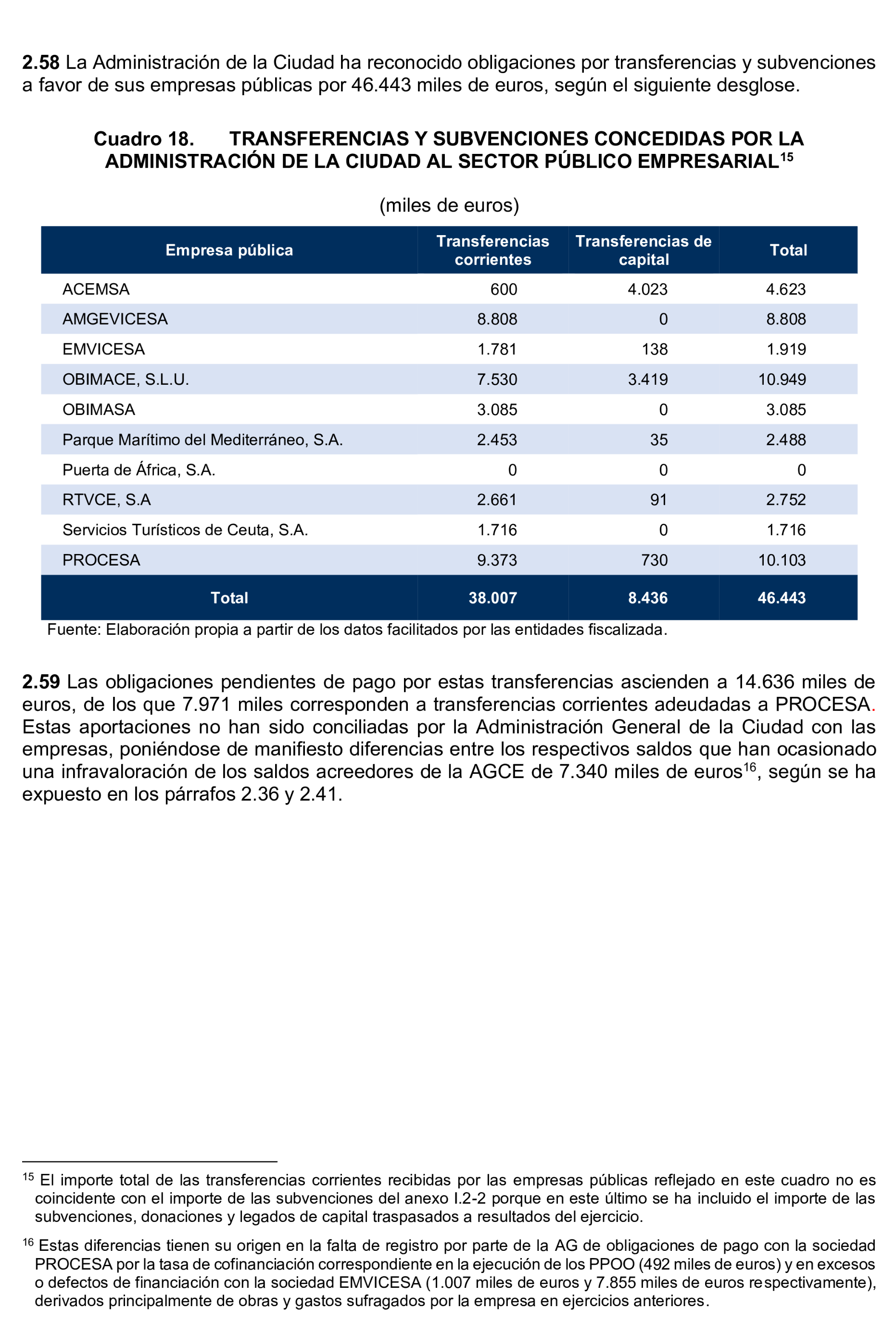 Imagen: /datos/imagenes/disp/2025/195/16875_15968896_40.png