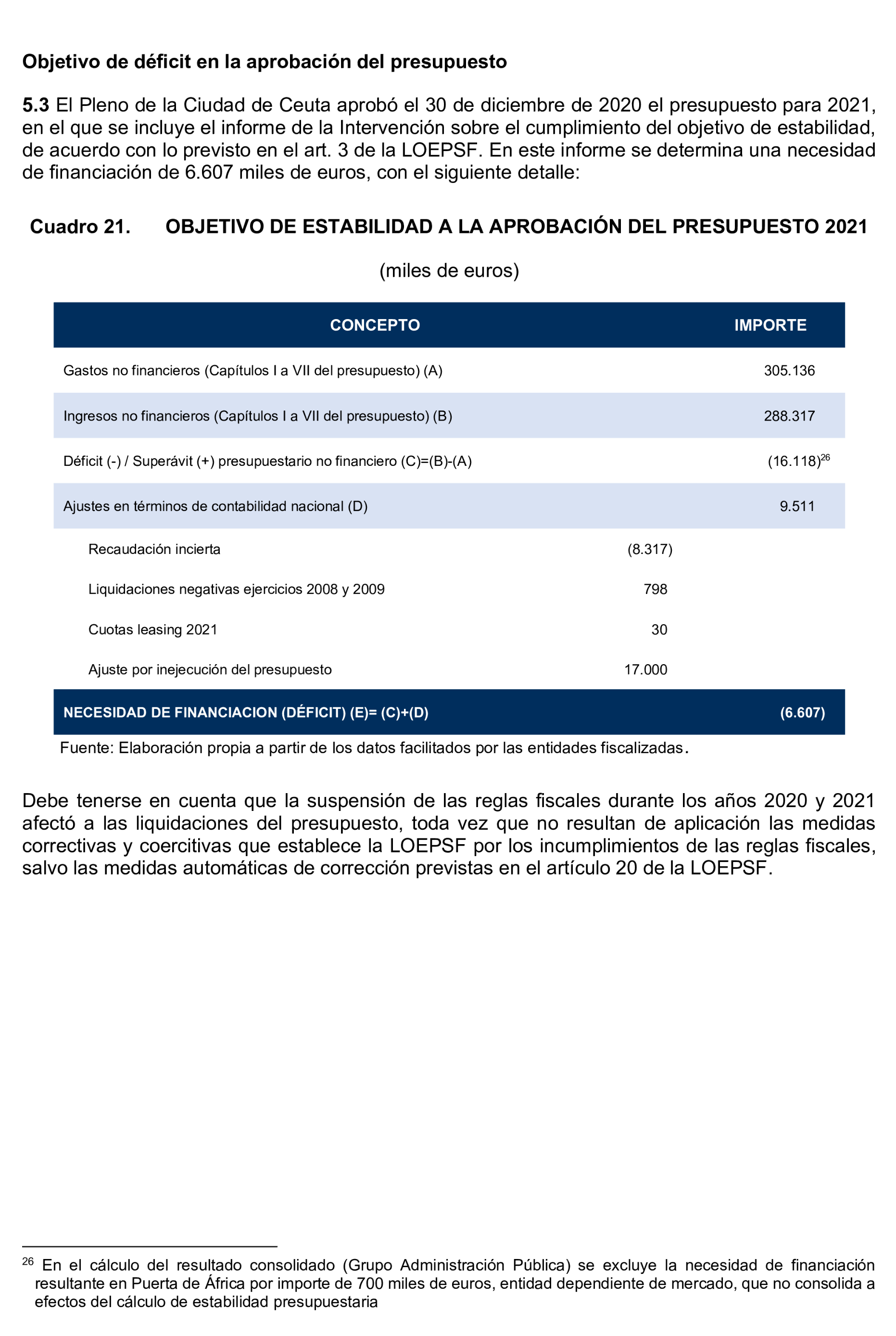 Imagen: /datos/imagenes/disp/2025/195/16875_15968896_48.png