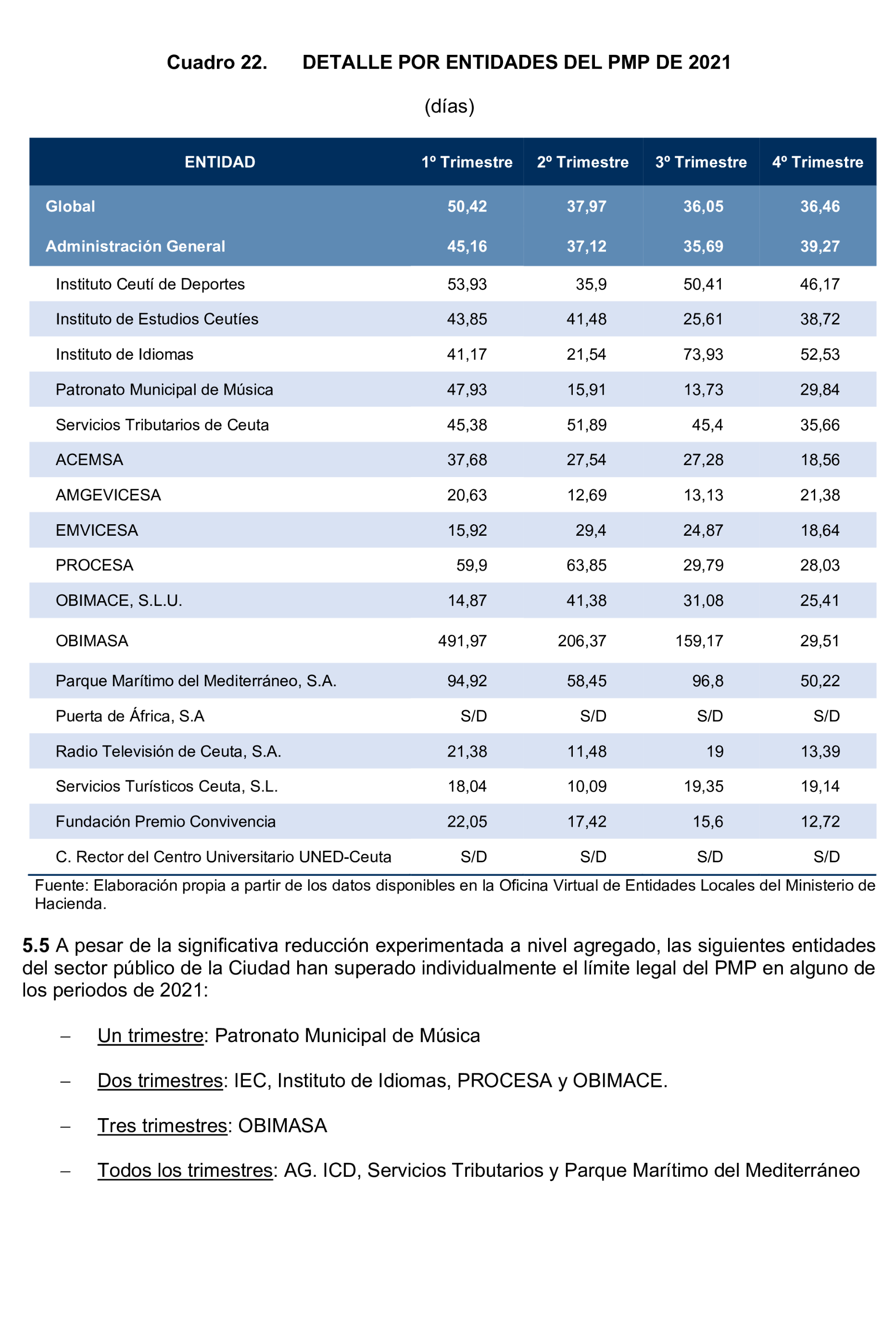 Imagen: /datos/imagenes/disp/2025/195/16875_15968896_50.png