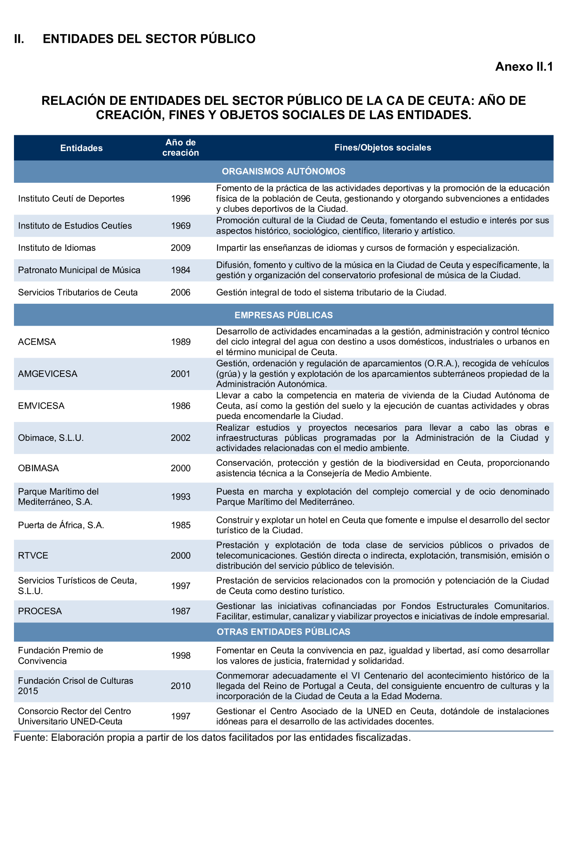 Imagen: /datos/imagenes/disp/2025/195/16875_15968896_82.png
