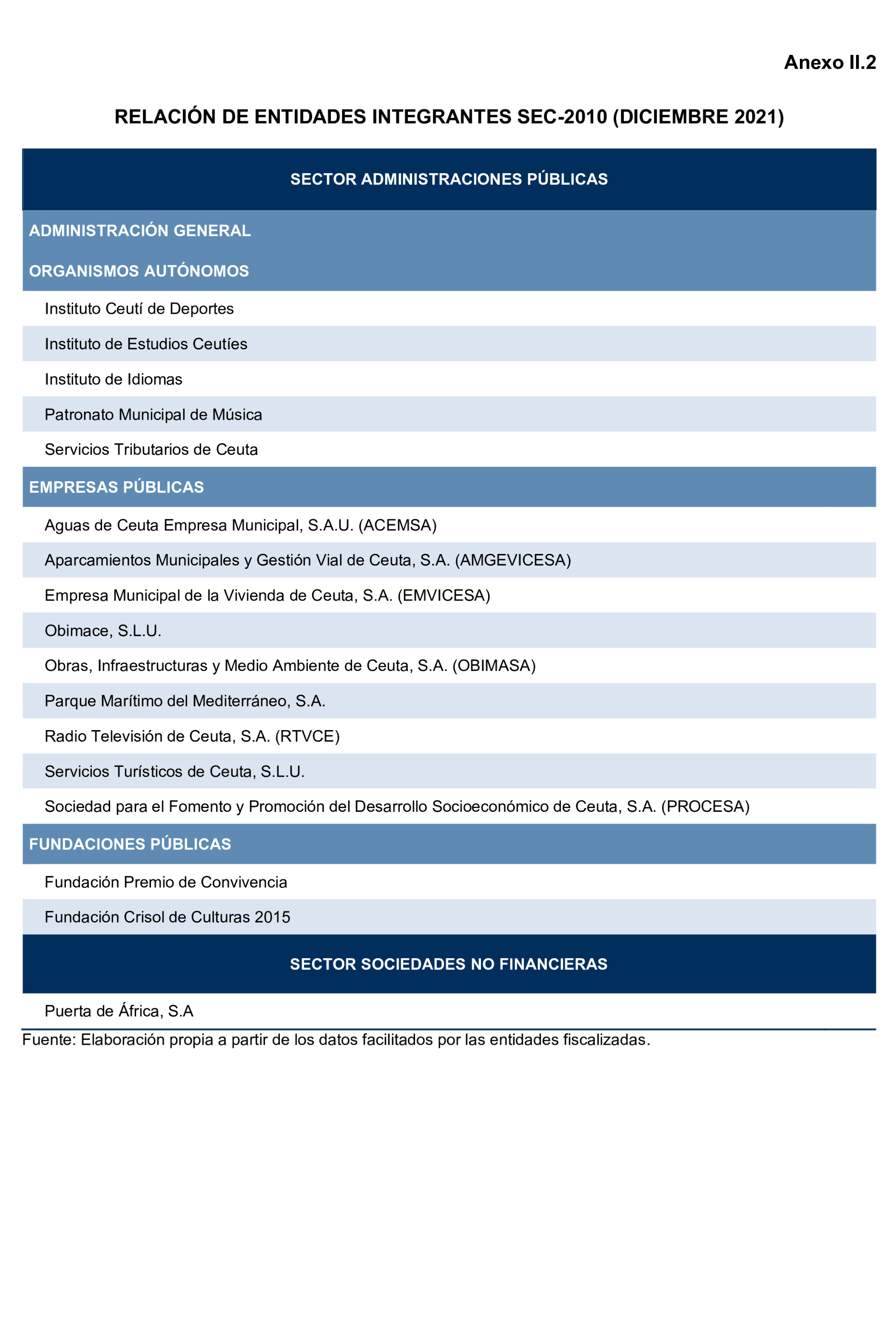 Imagen: /datos/imagenes/disp/2025/195/16875_15968896_83.png
