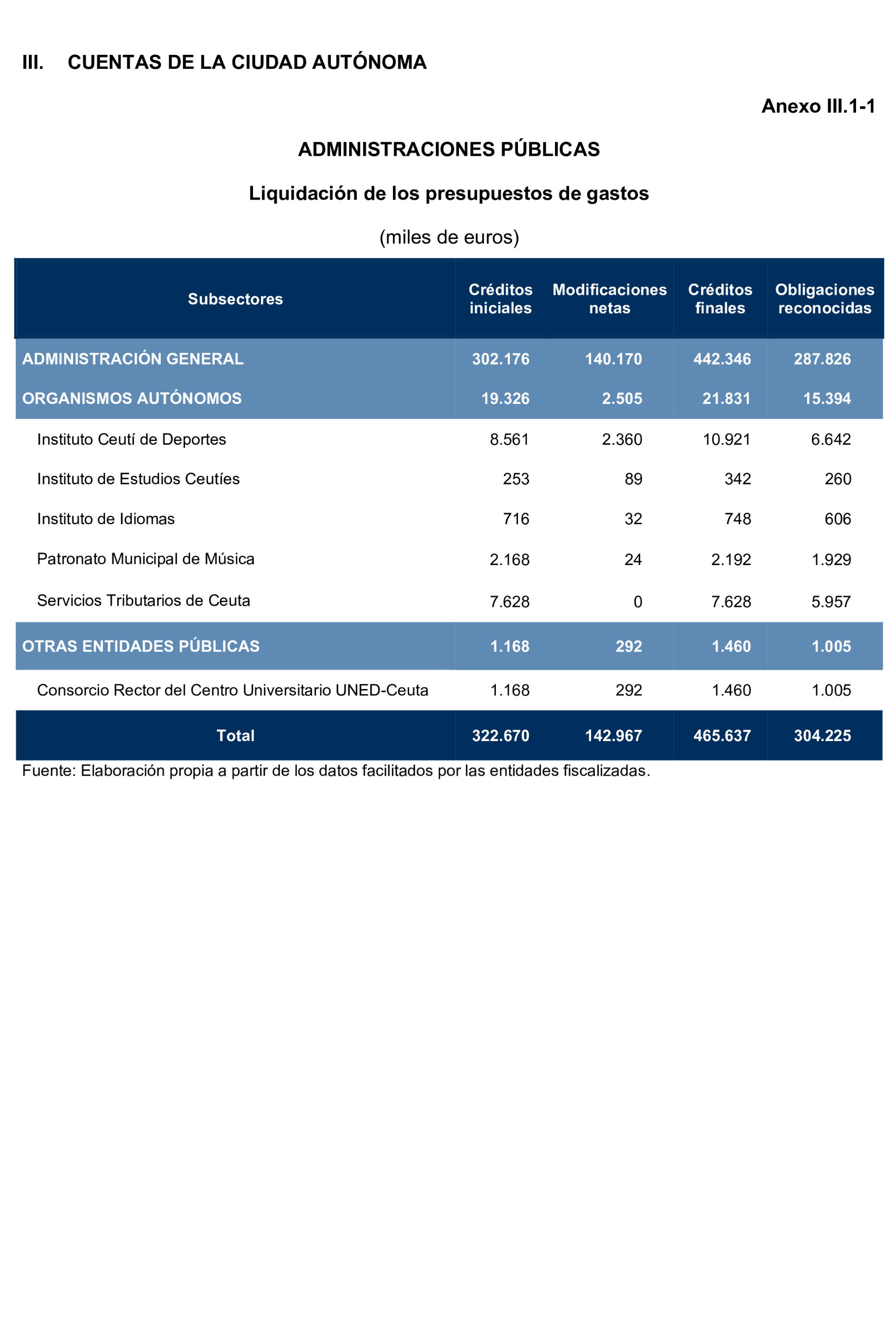 Imagen: /datos/imagenes/disp/2025/195/16875_15968896_84.png