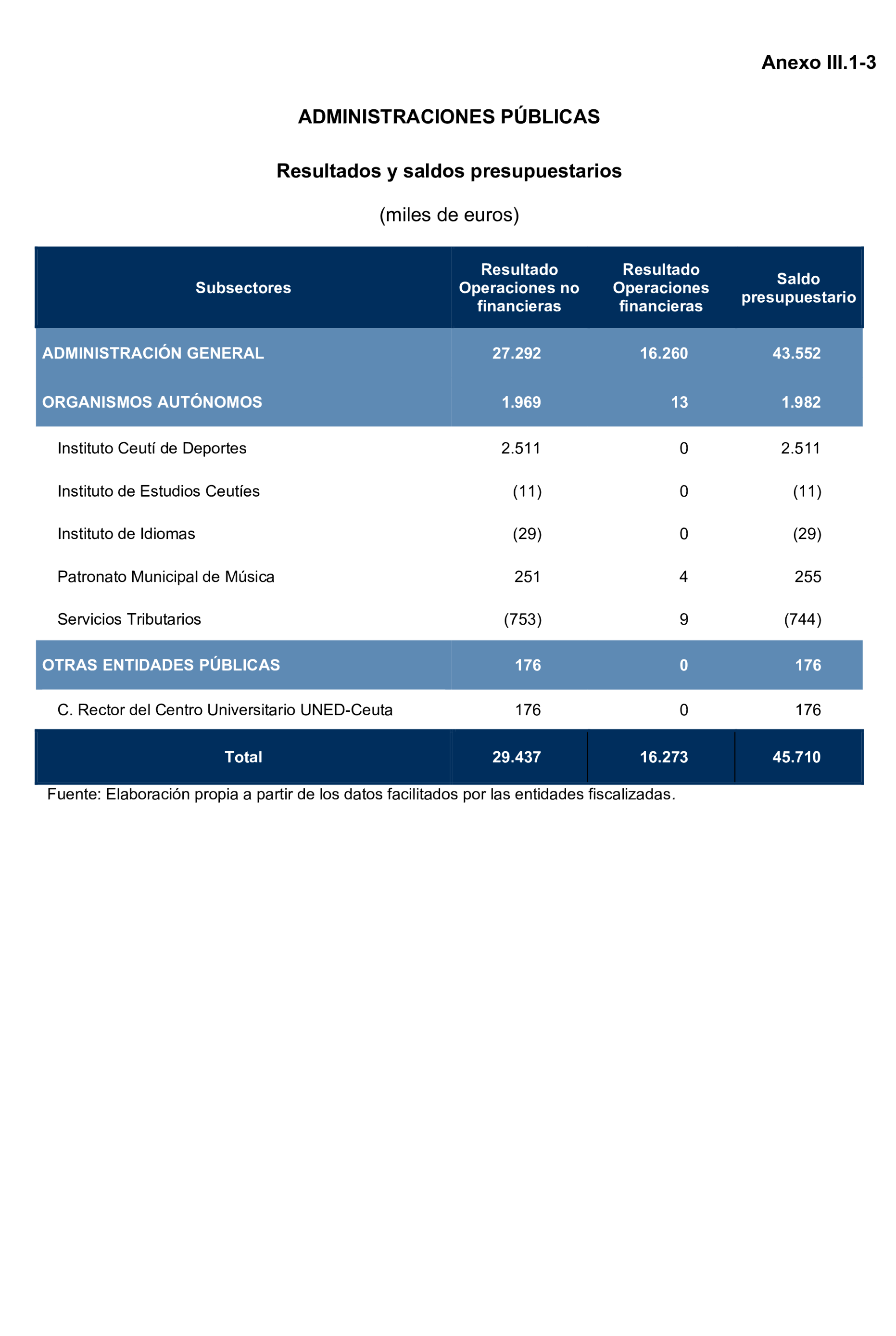 Imagen: /datos/imagenes/disp/2025/195/16875_15968896_86.png