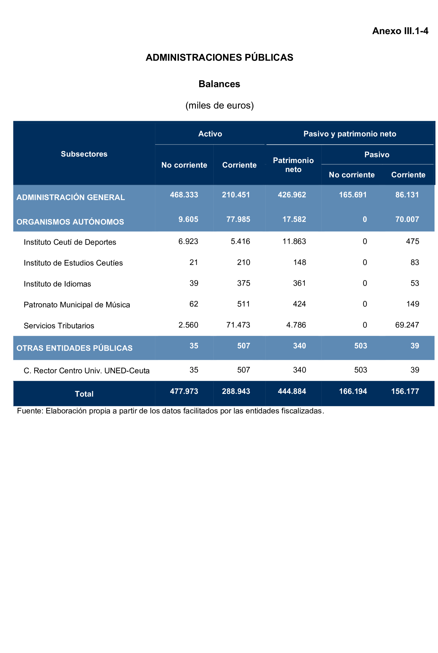 Imagen: /datos/imagenes/disp/2025/195/16875_15968896_87.png