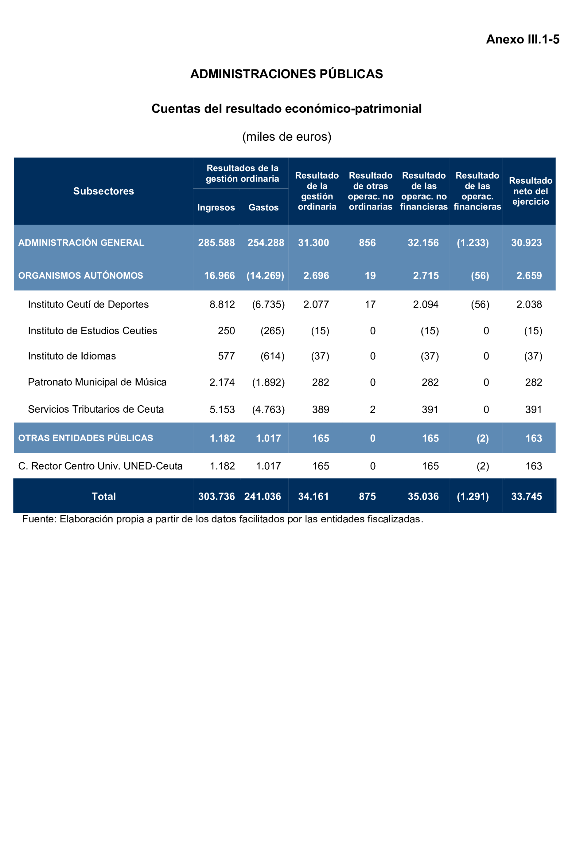 Imagen: /datos/imagenes/disp/2025/195/16875_15968896_88.png