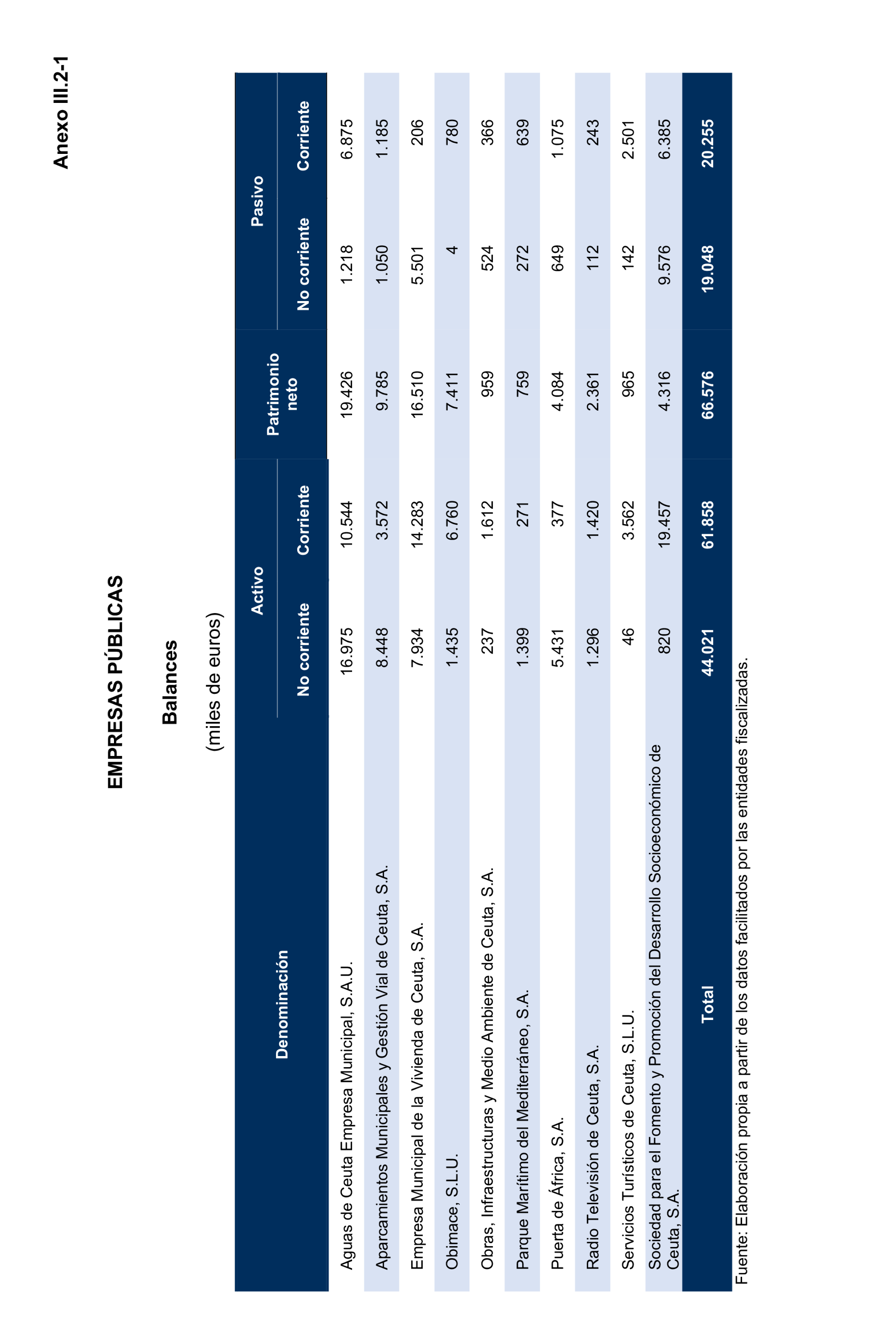 Imagen: /datos/imagenes/disp/2025/195/16875_15968896_89.png