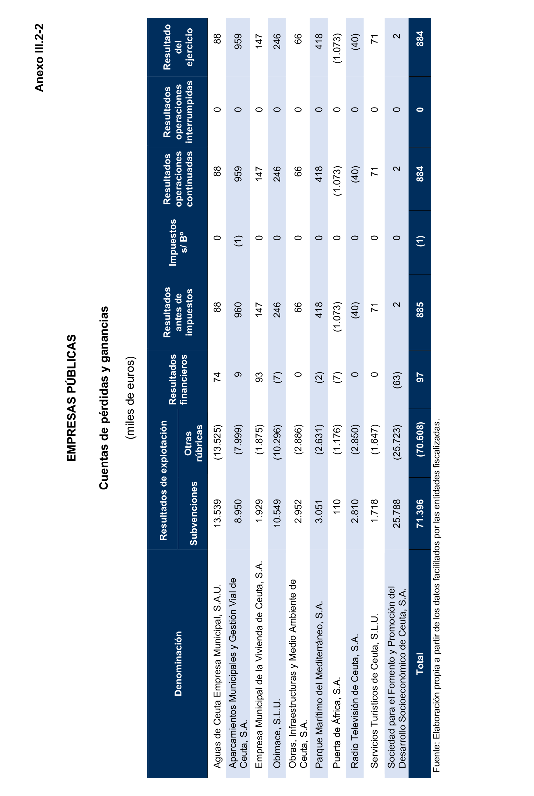 Imagen: /datos/imagenes/disp/2025/195/16875_15968896_90.png