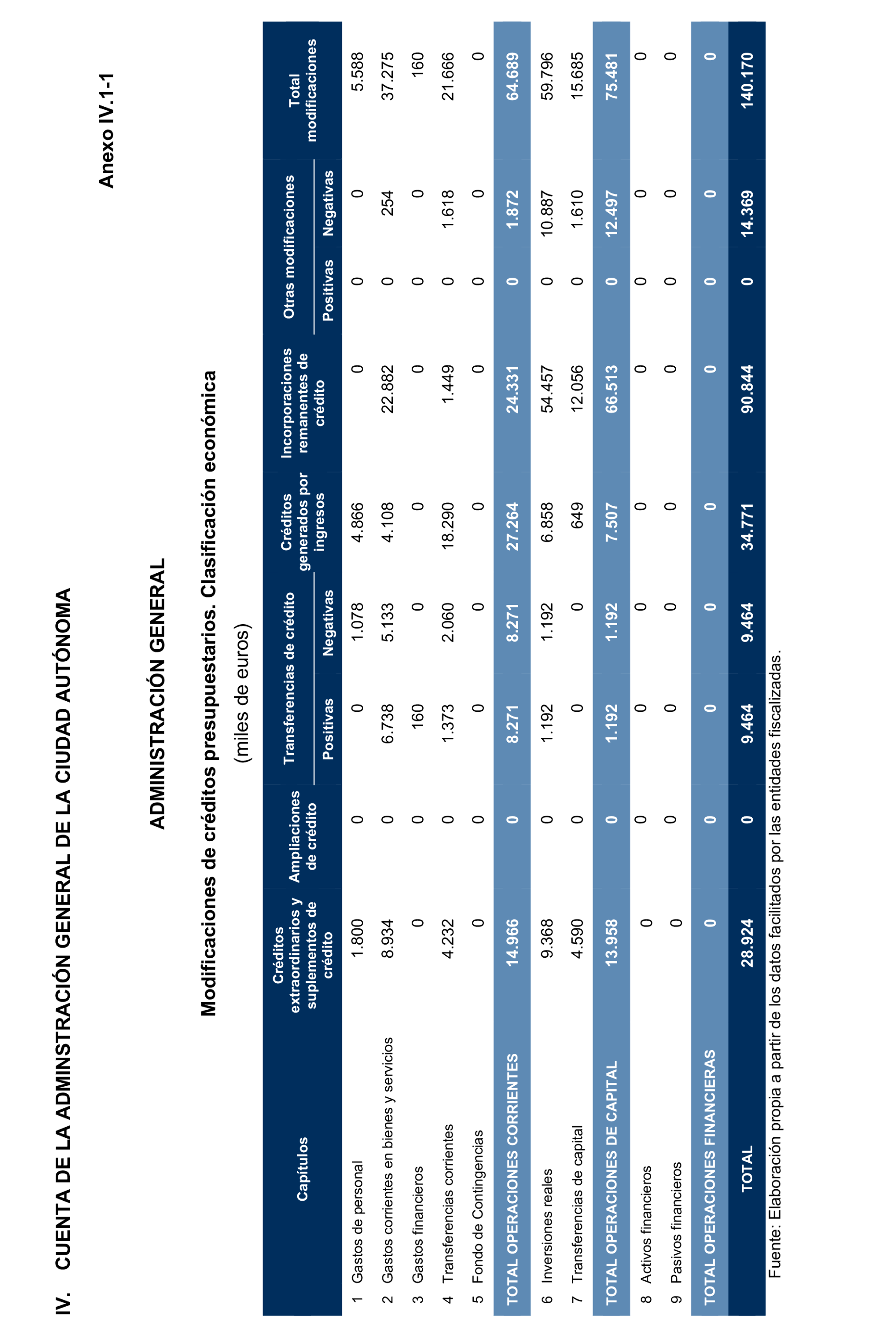 Imagen: /datos/imagenes/disp/2025/195/16875_15968896_93.png