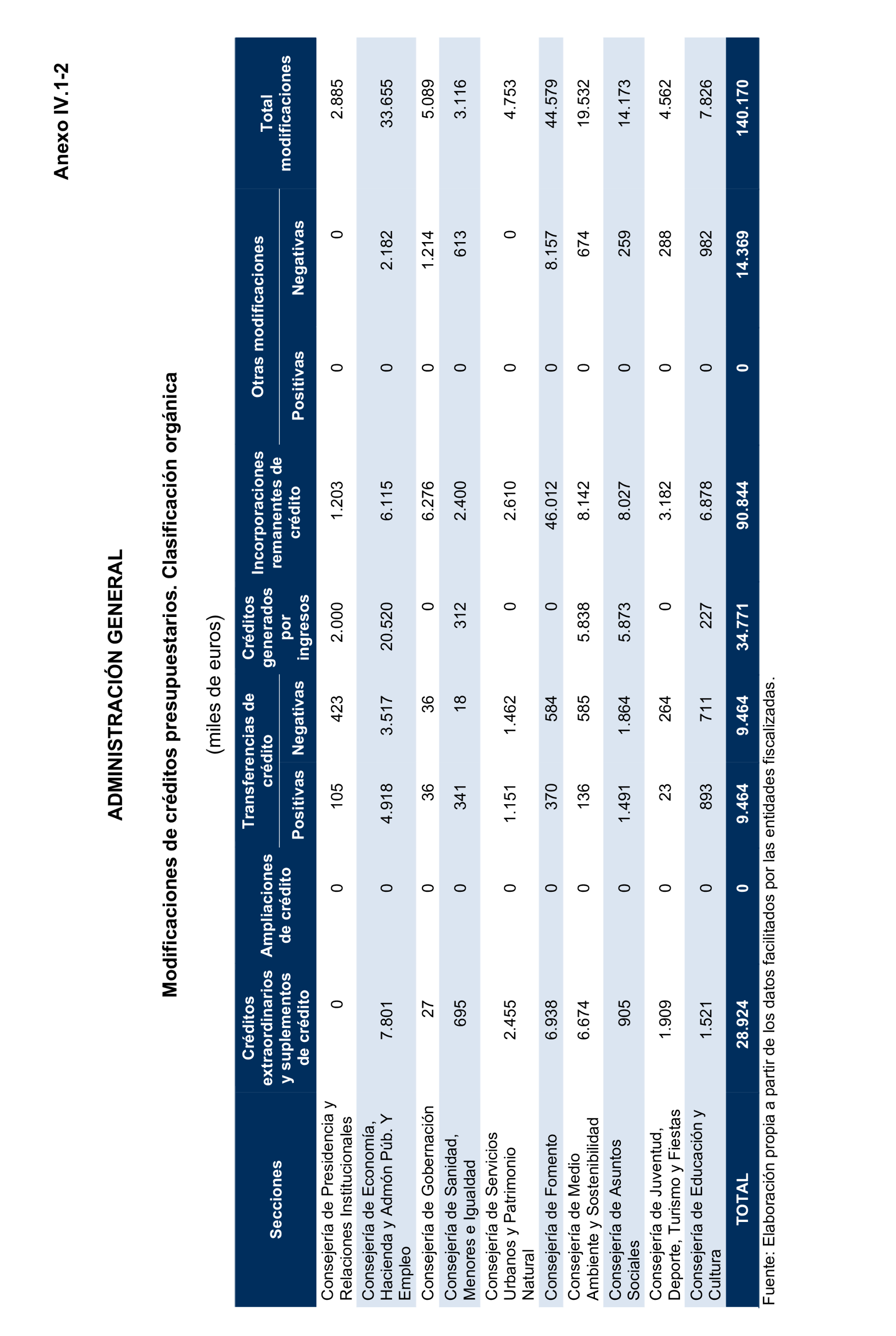 Imagen: /datos/imagenes/disp/2025/195/16875_15968896_94.png