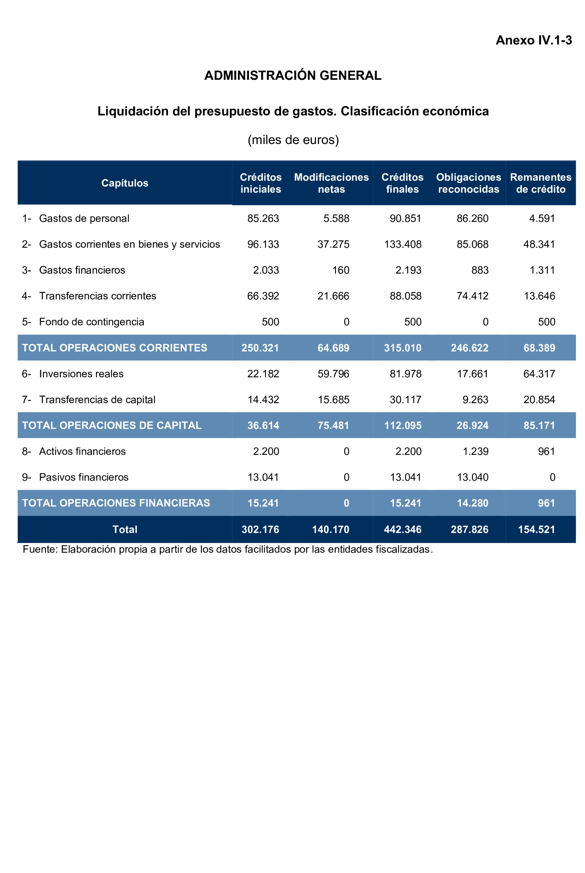 Imagen: /datos/imagenes/disp/2025/195/16875_15968896_95.png