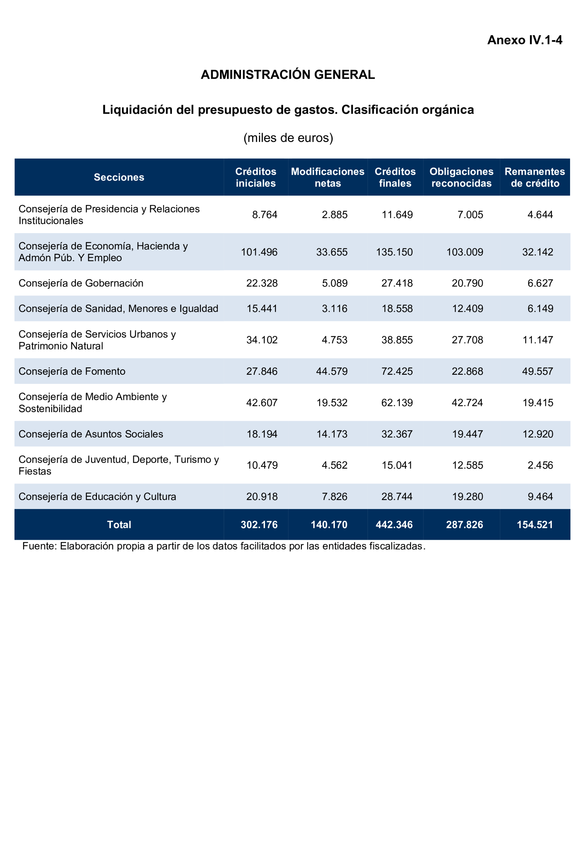 Imagen: /datos/imagenes/disp/2025/195/16875_15968896_96.png