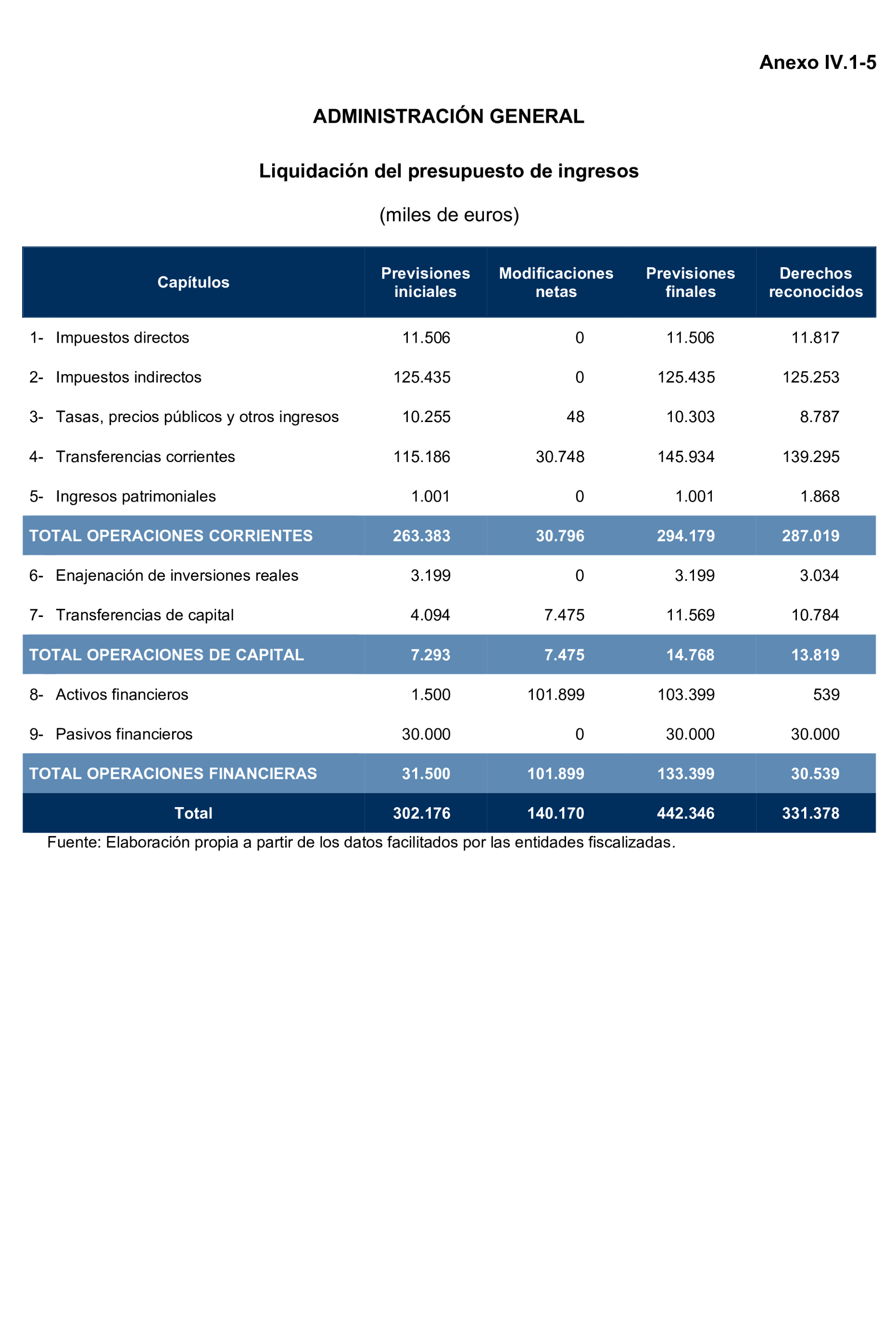Imagen: /datos/imagenes/disp/2025/195/16875_15968896_97.png