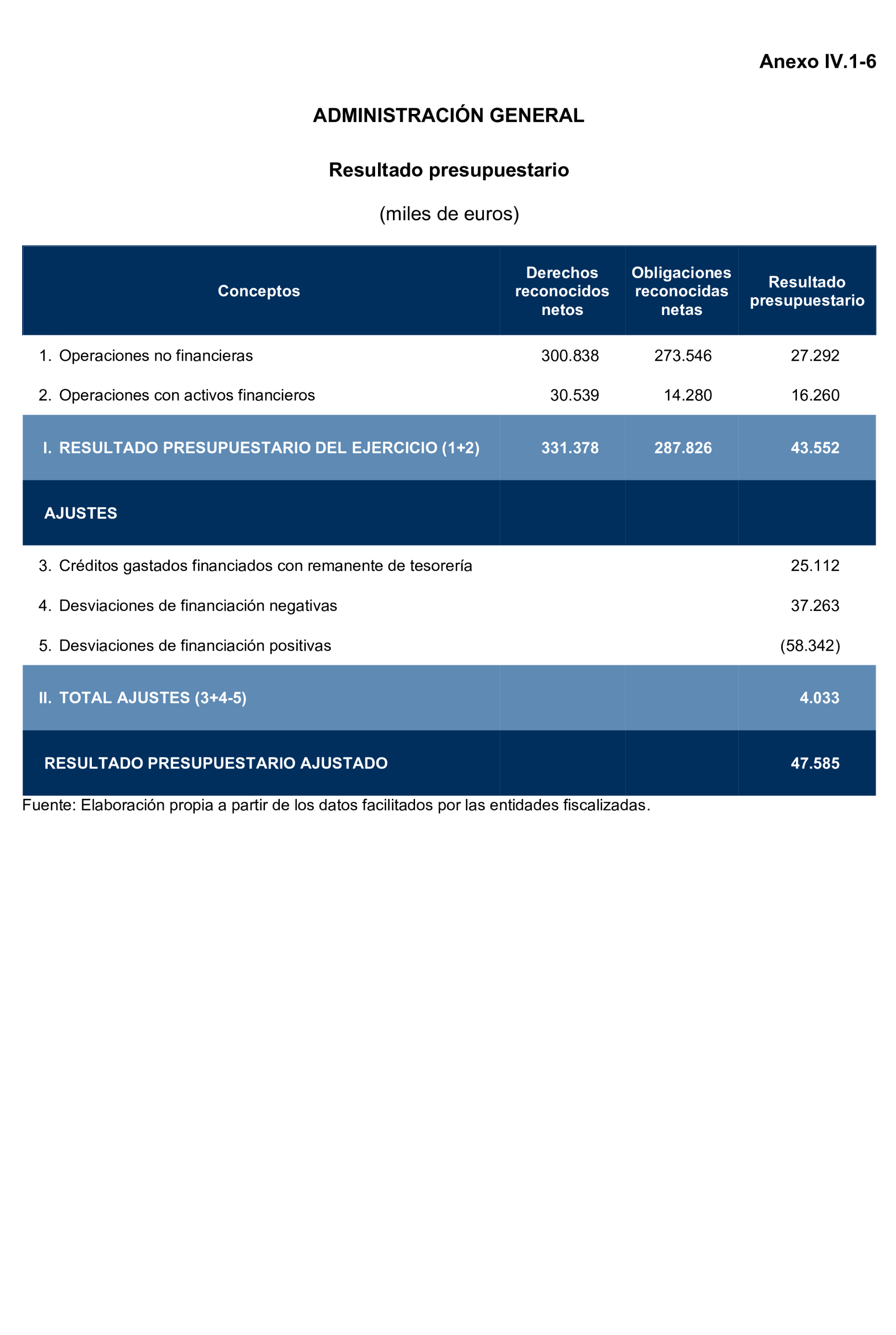Imagen: /datos/imagenes/disp/2025/195/16875_15968896_98.png