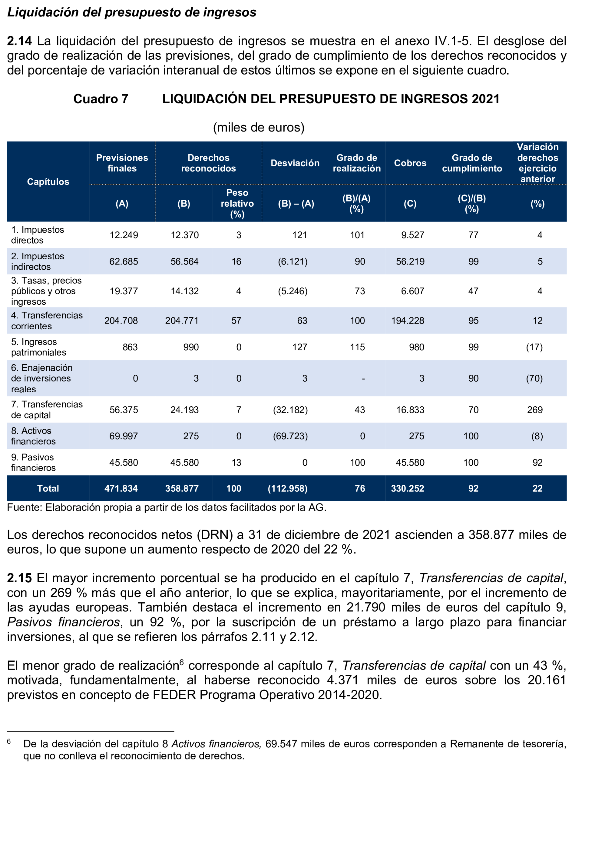 Imagen: /datos/imagenes/disp/2025/195/16876_15968895_17.png