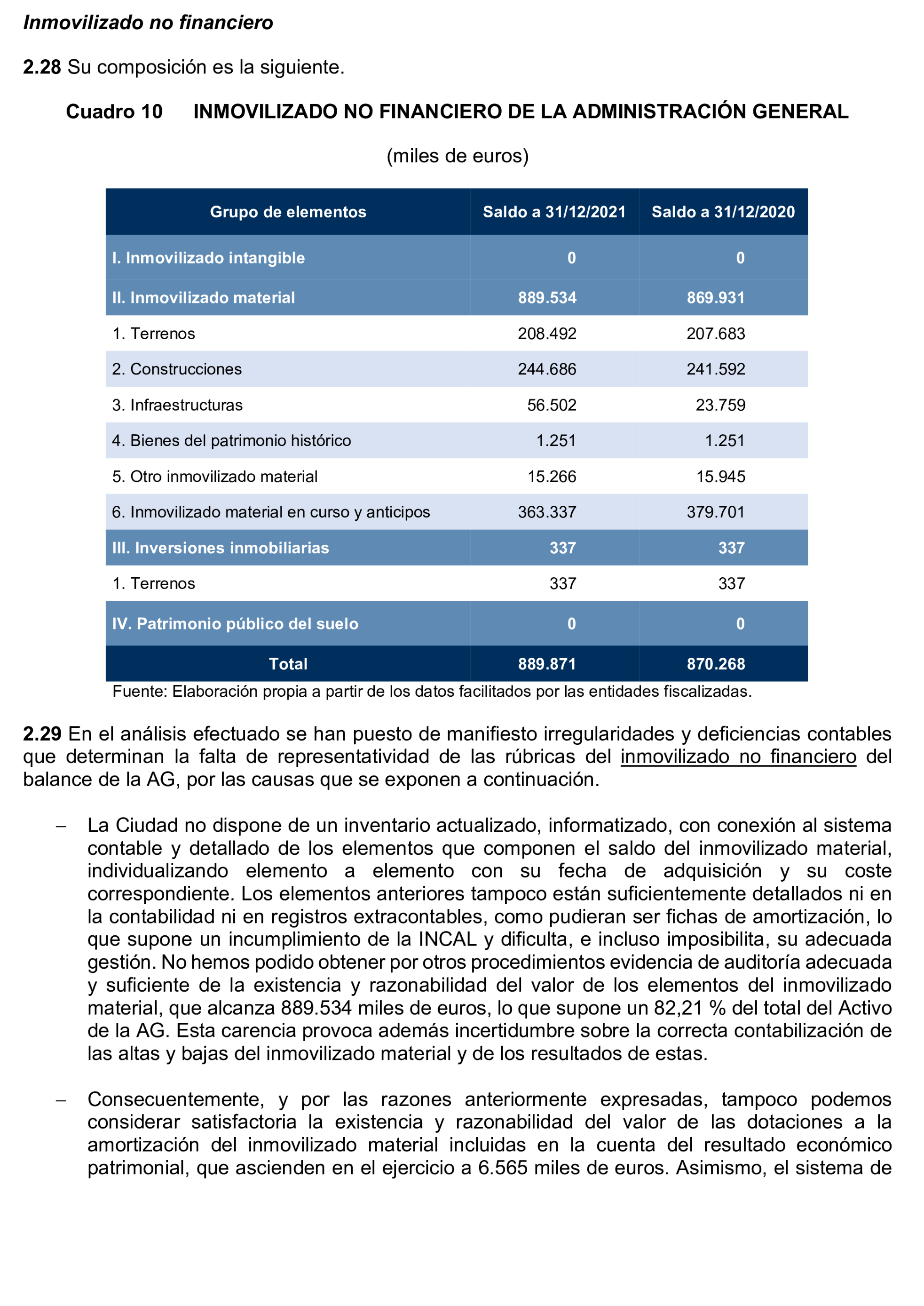 Imagen: /datos/imagenes/disp/2025/195/16876_15968895_22.png