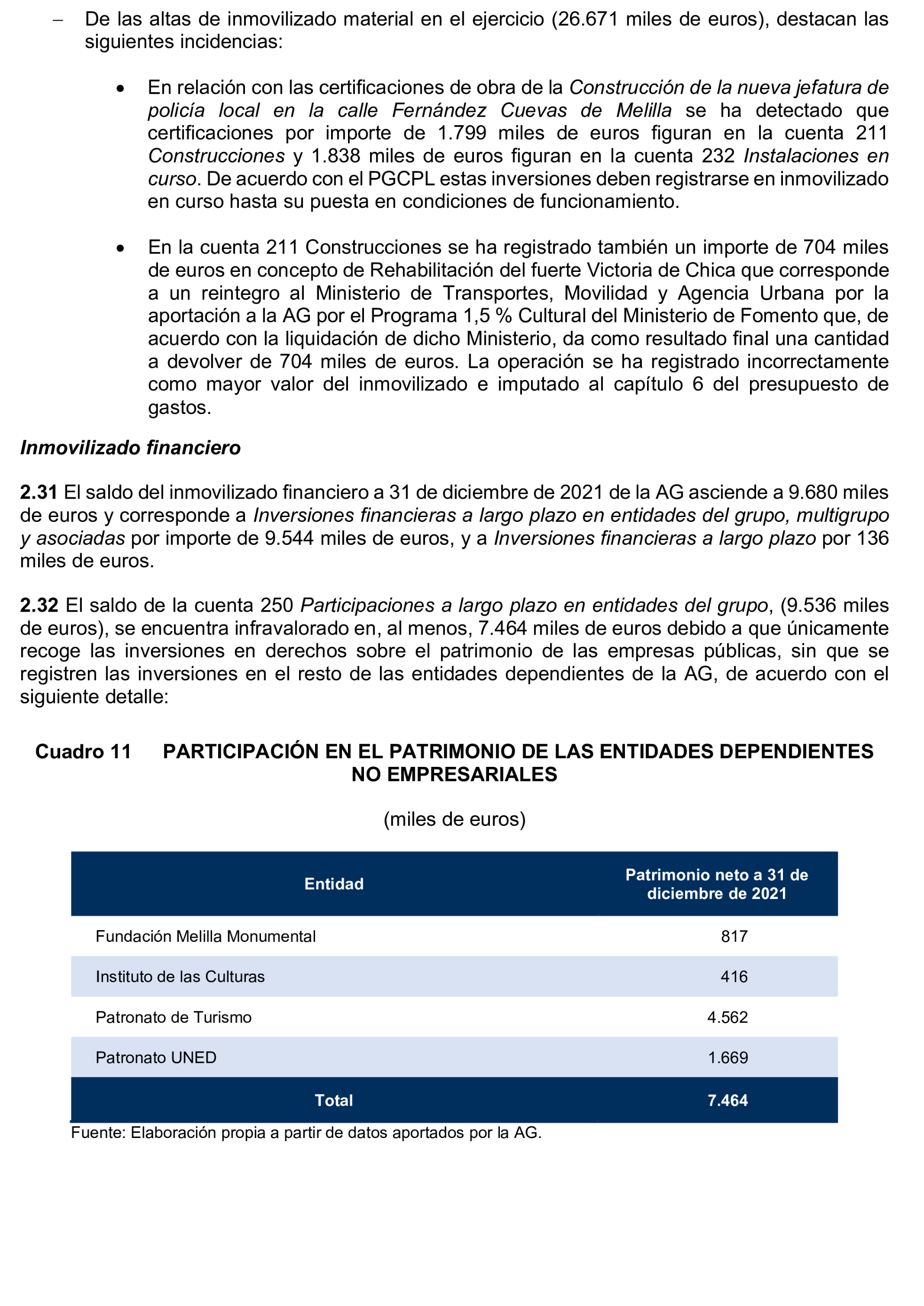 Imagen: /datos/imagenes/disp/2025/195/16876_15968895_24.png