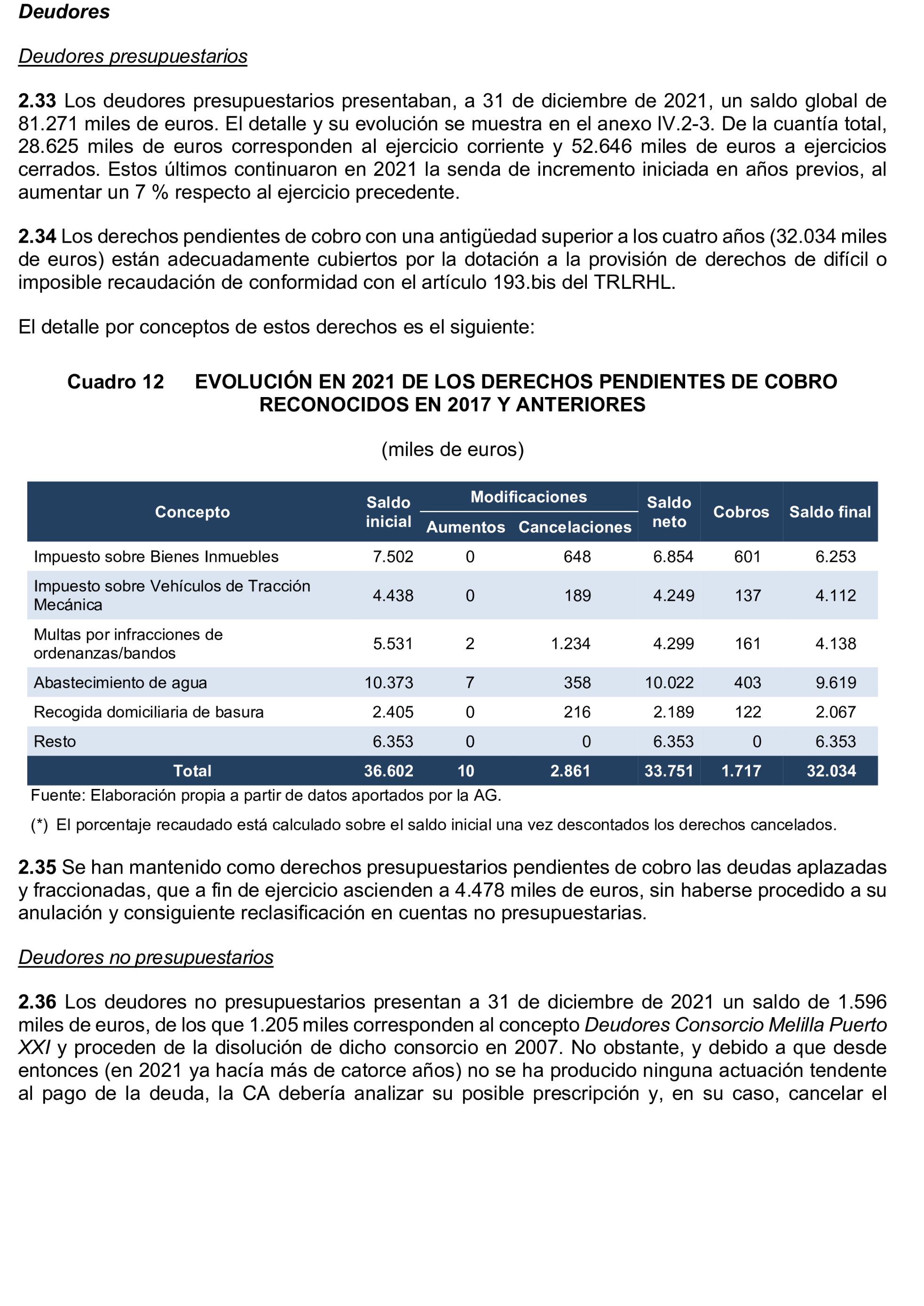 Imagen: /datos/imagenes/disp/2025/195/16876_15968895_25.png