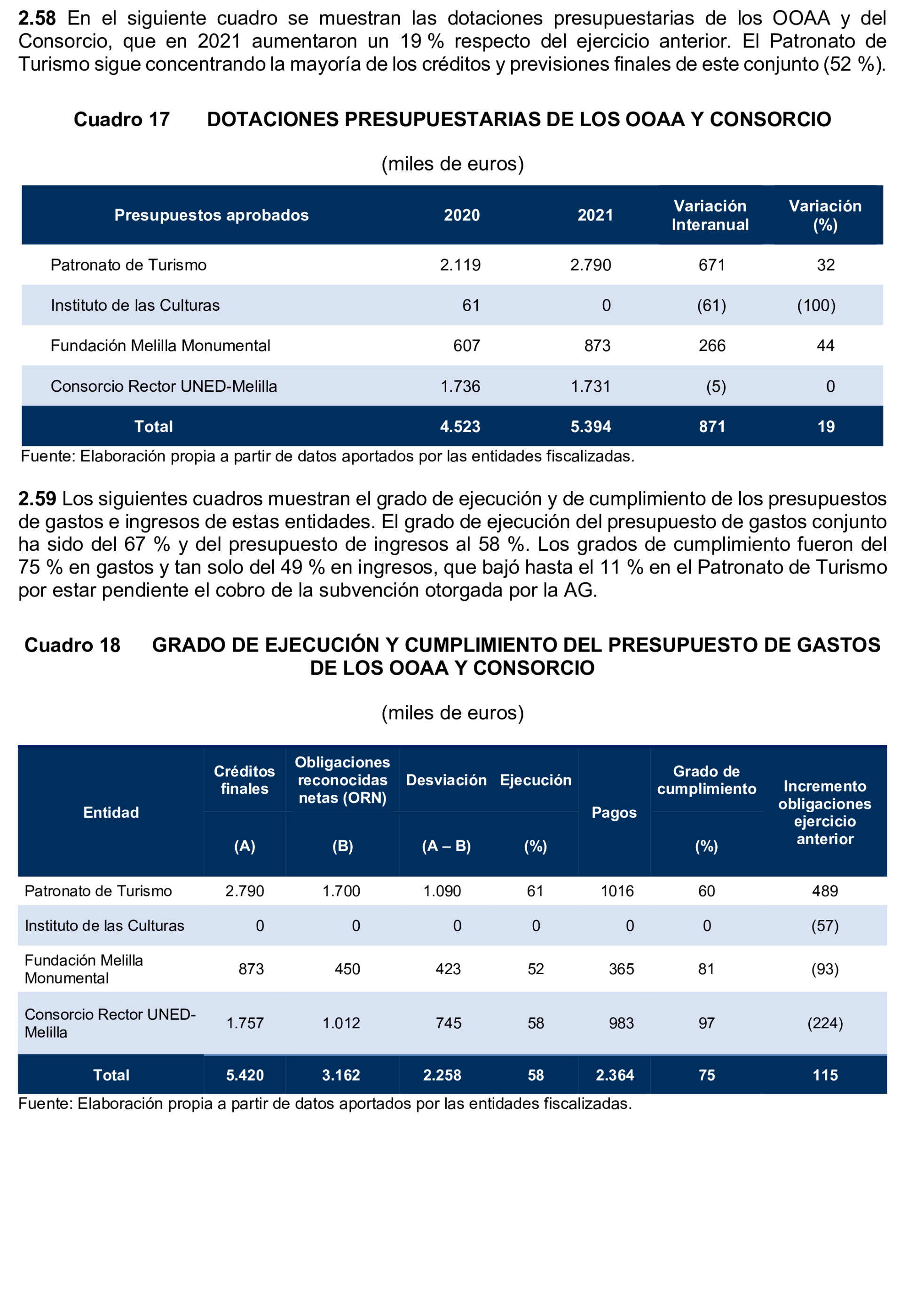 Imagen: /datos/imagenes/disp/2025/195/16876_15968895_31.png