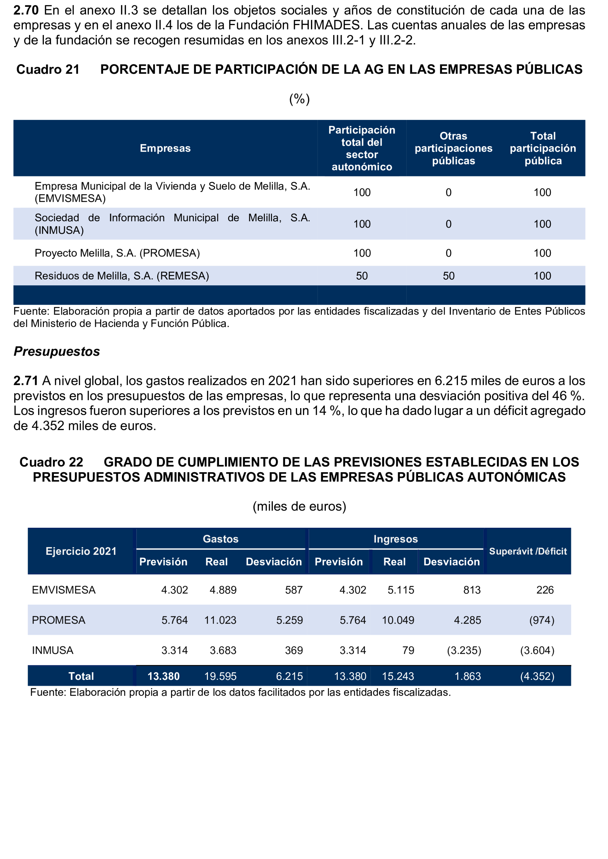 Imagen: /datos/imagenes/disp/2025/195/16876_15968895_34.png