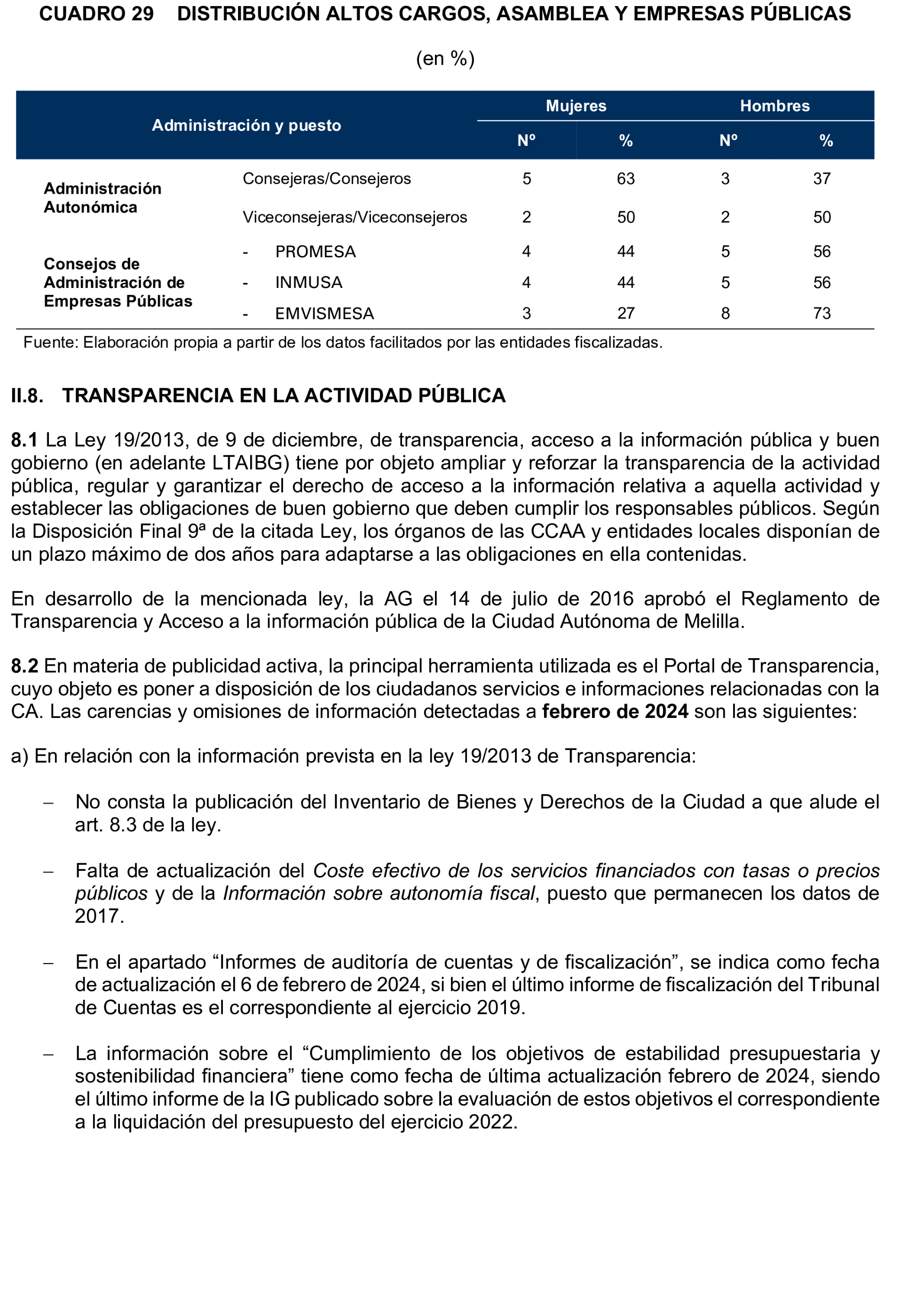Imagen: /datos/imagenes/disp/2025/195/16876_15968895_47.png