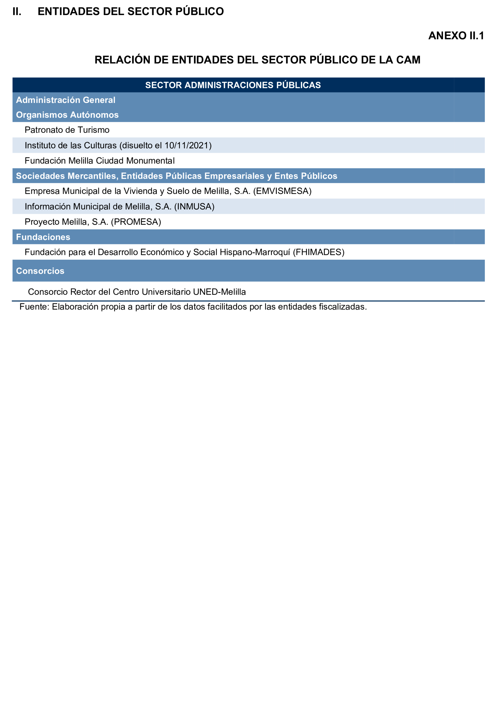 Imagen: /datos/imagenes/disp/2025/195/16876_15968895_70.png