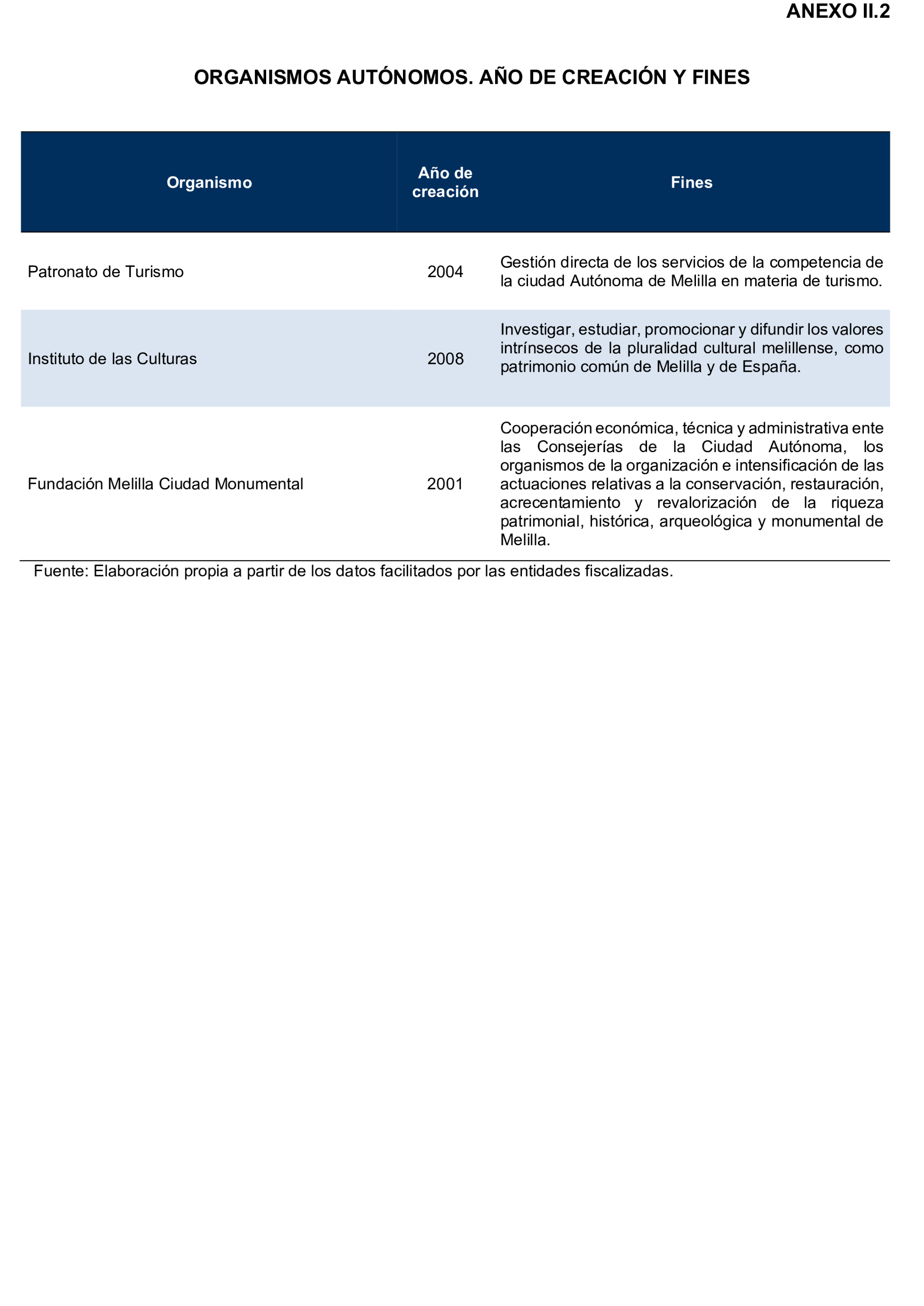 Imagen: /datos/imagenes/disp/2025/195/16876_15968895_71.png