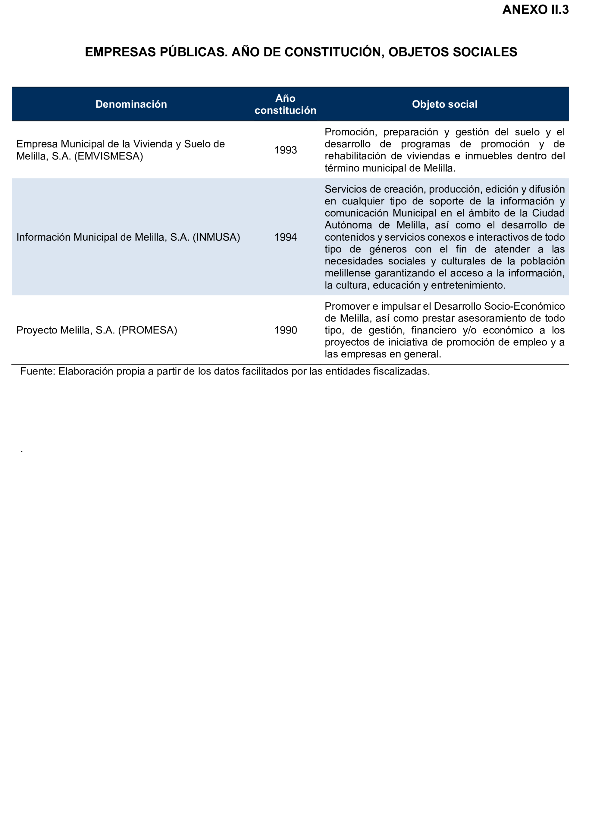 Imagen: /datos/imagenes/disp/2025/195/16876_15968895_72.png