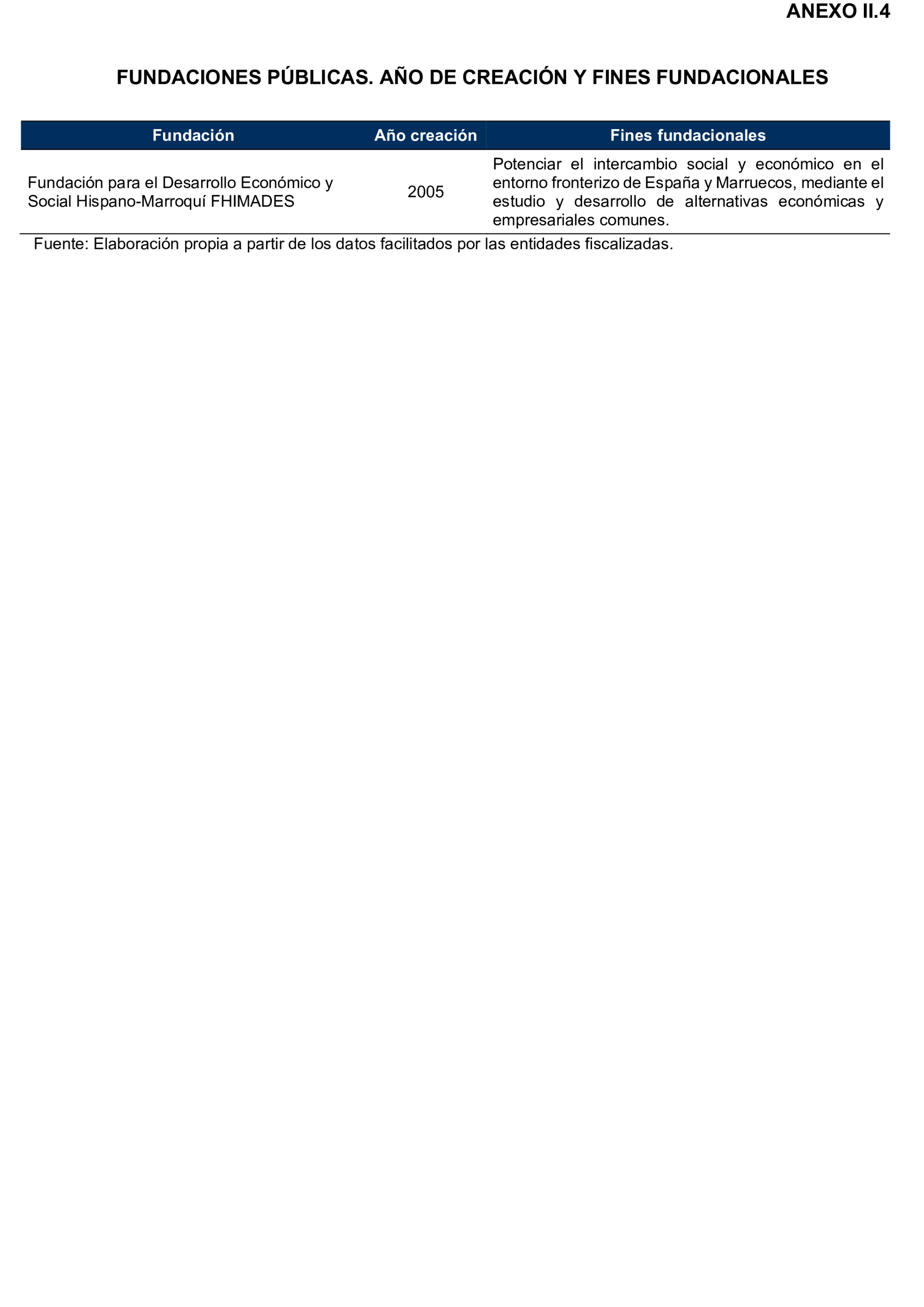 Imagen: /datos/imagenes/disp/2025/195/16876_15968895_73.png