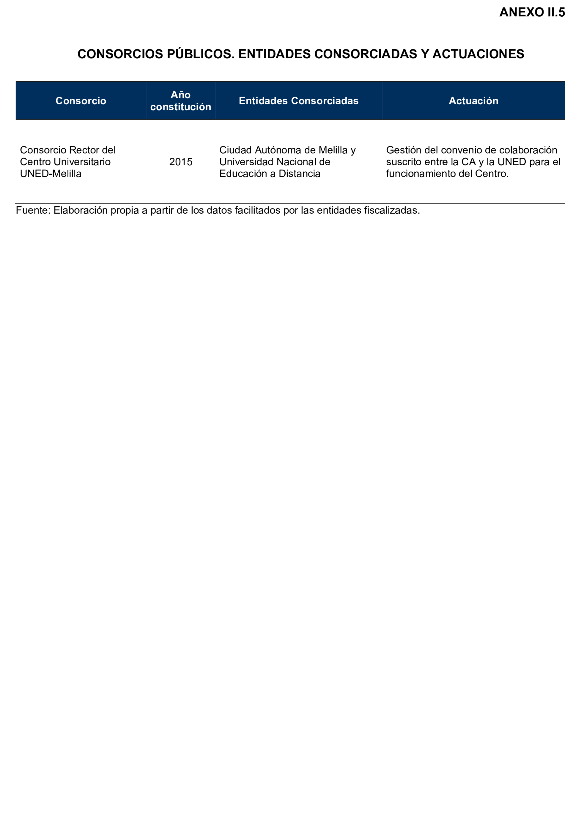 Imagen: /datos/imagenes/disp/2025/195/16876_15968895_74.png