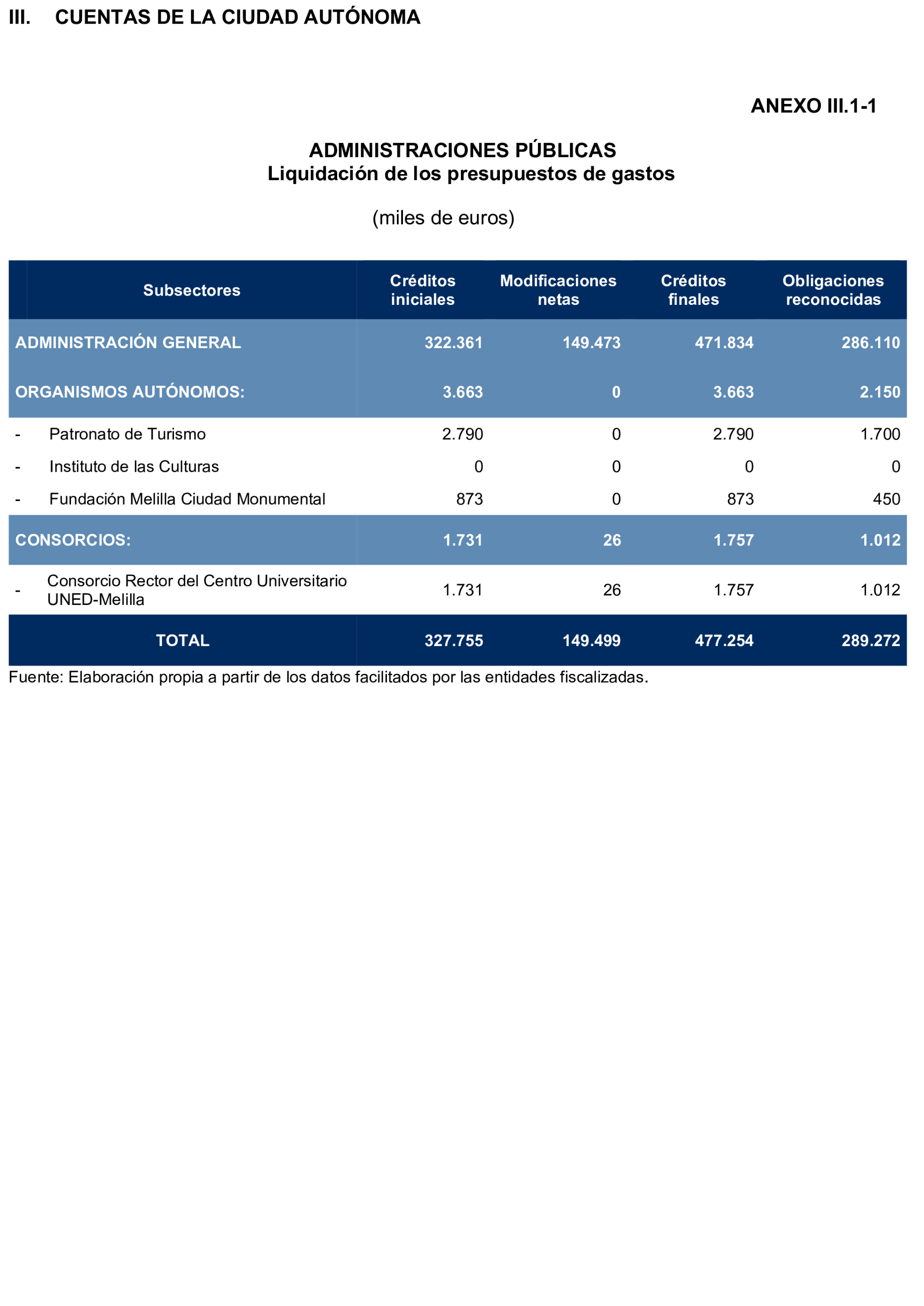 Imagen: /datos/imagenes/disp/2025/195/16876_15968895_76.png