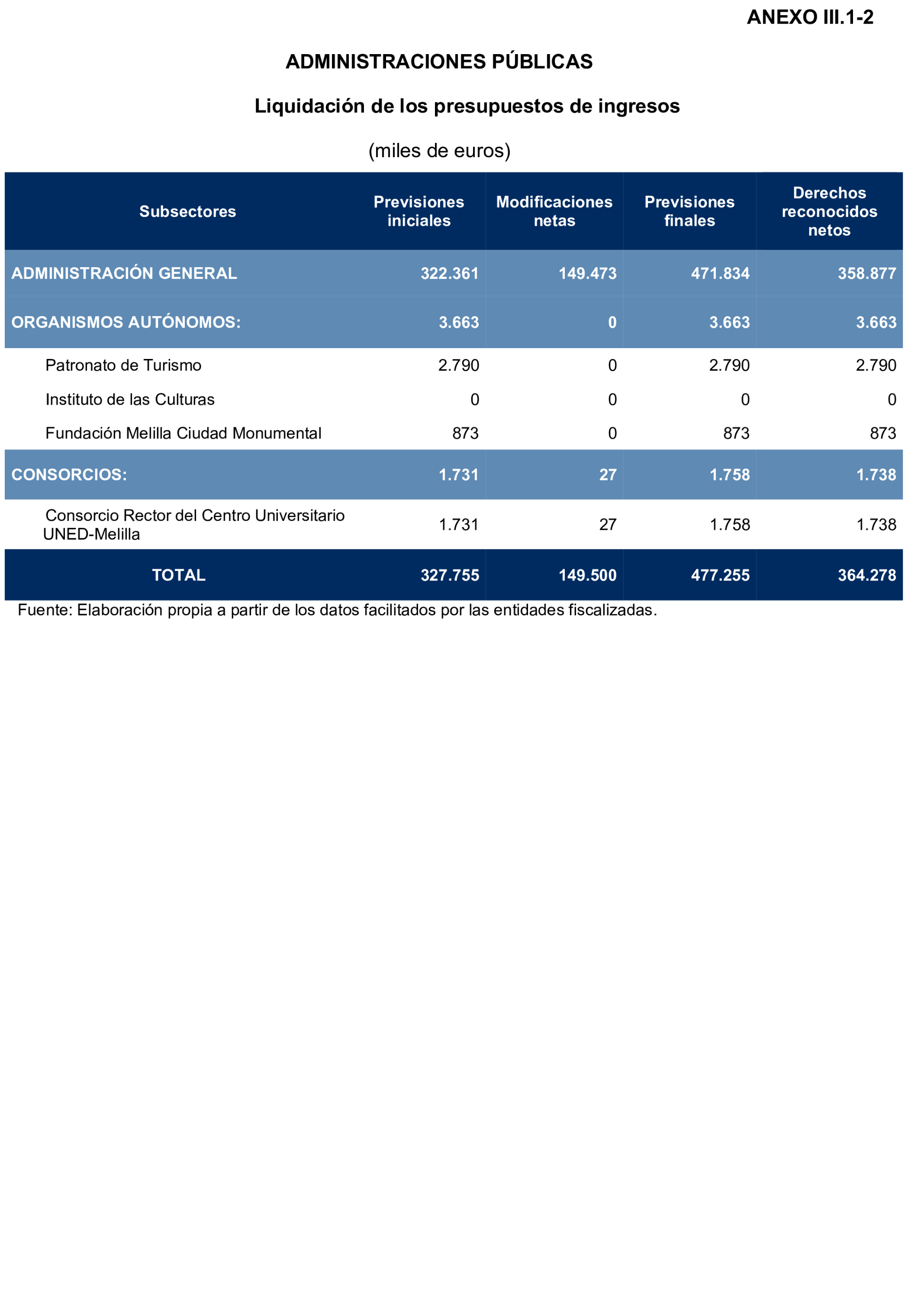 Imagen: /datos/imagenes/disp/2025/195/16876_15968895_77.png
