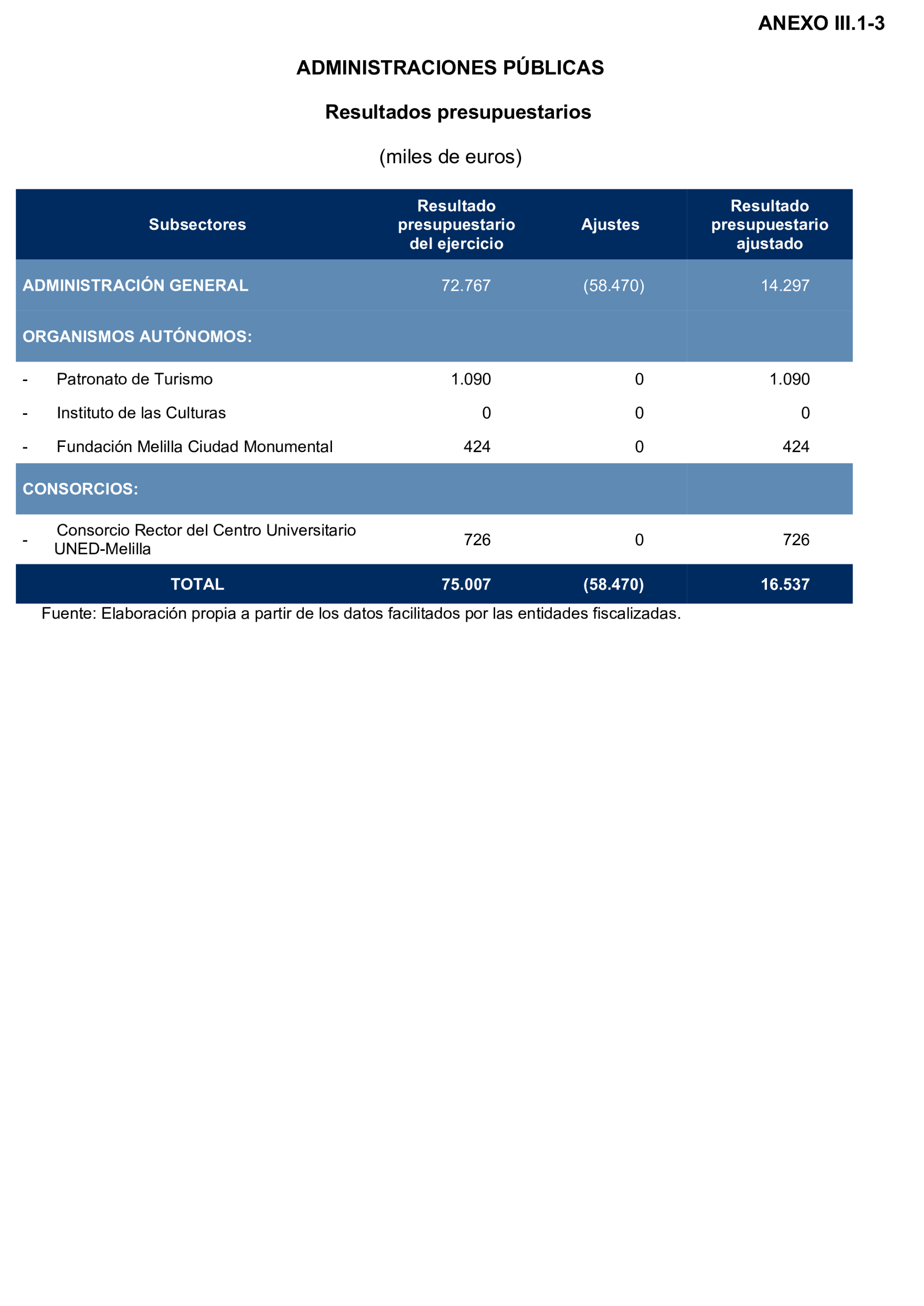 Imagen: /datos/imagenes/disp/2025/195/16876_15968895_78.png