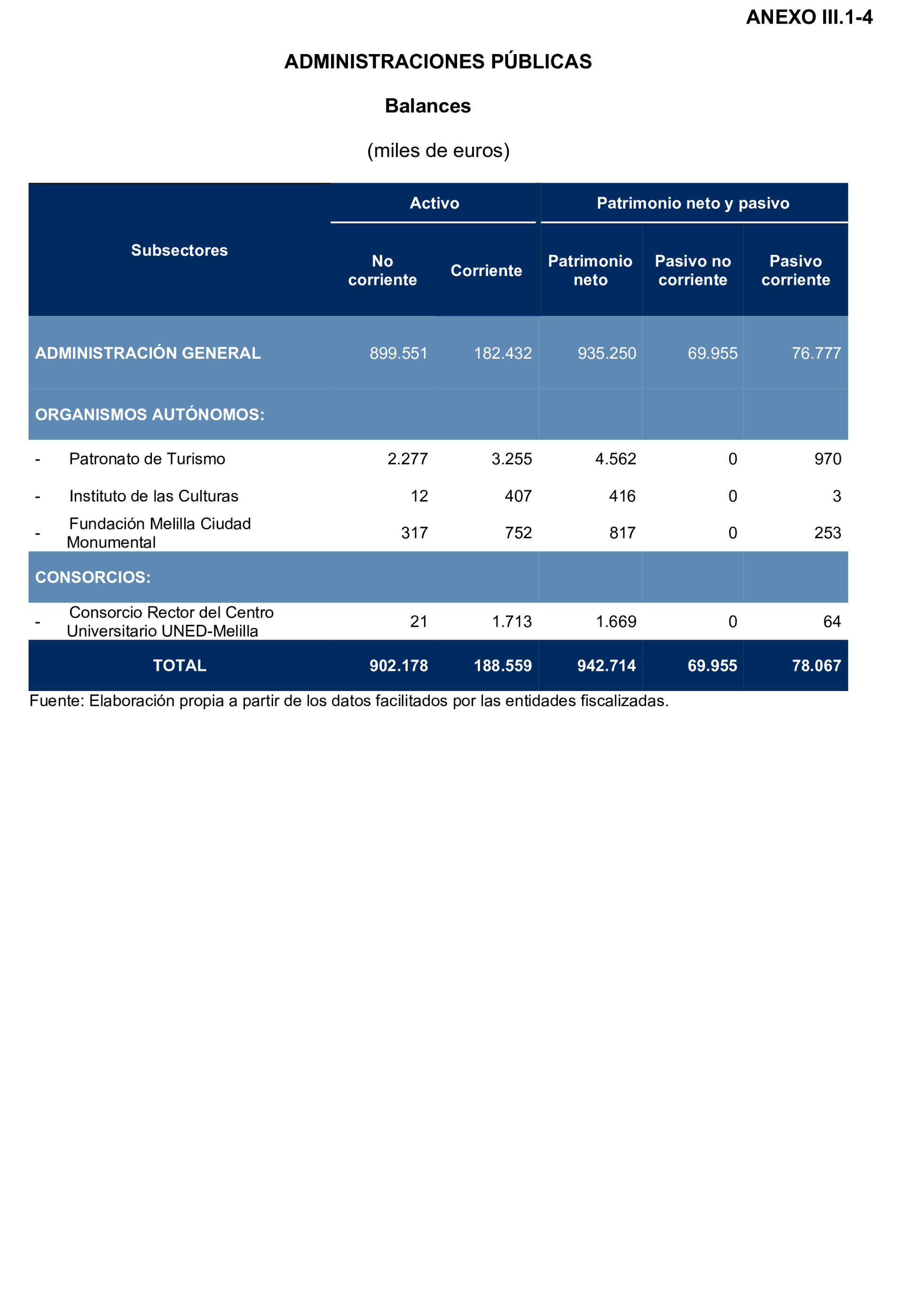 Imagen: /datos/imagenes/disp/2025/195/16876_15968895_79.png