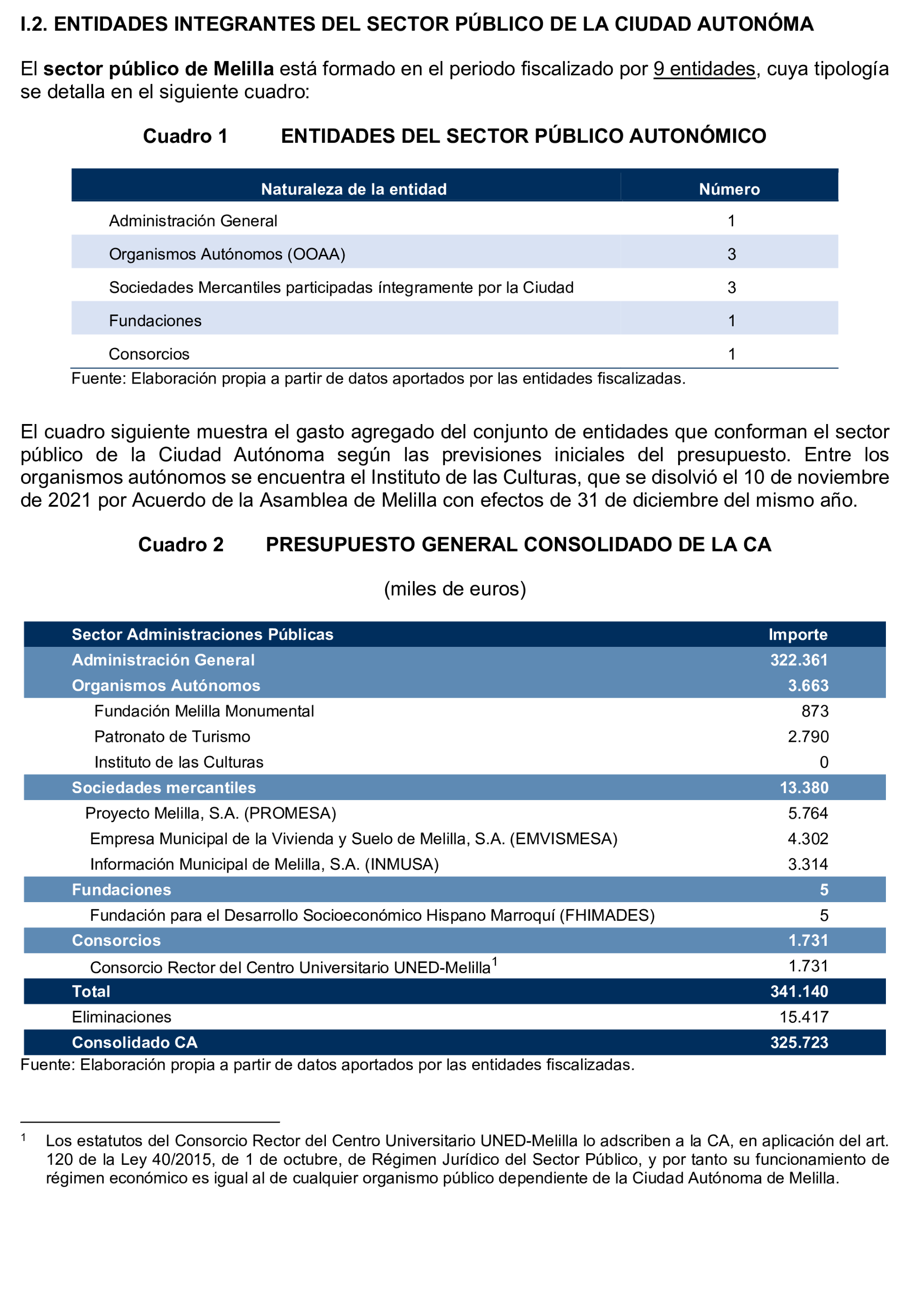 Imagen: /datos/imagenes/disp/2025/195/16876_15968895_8.png