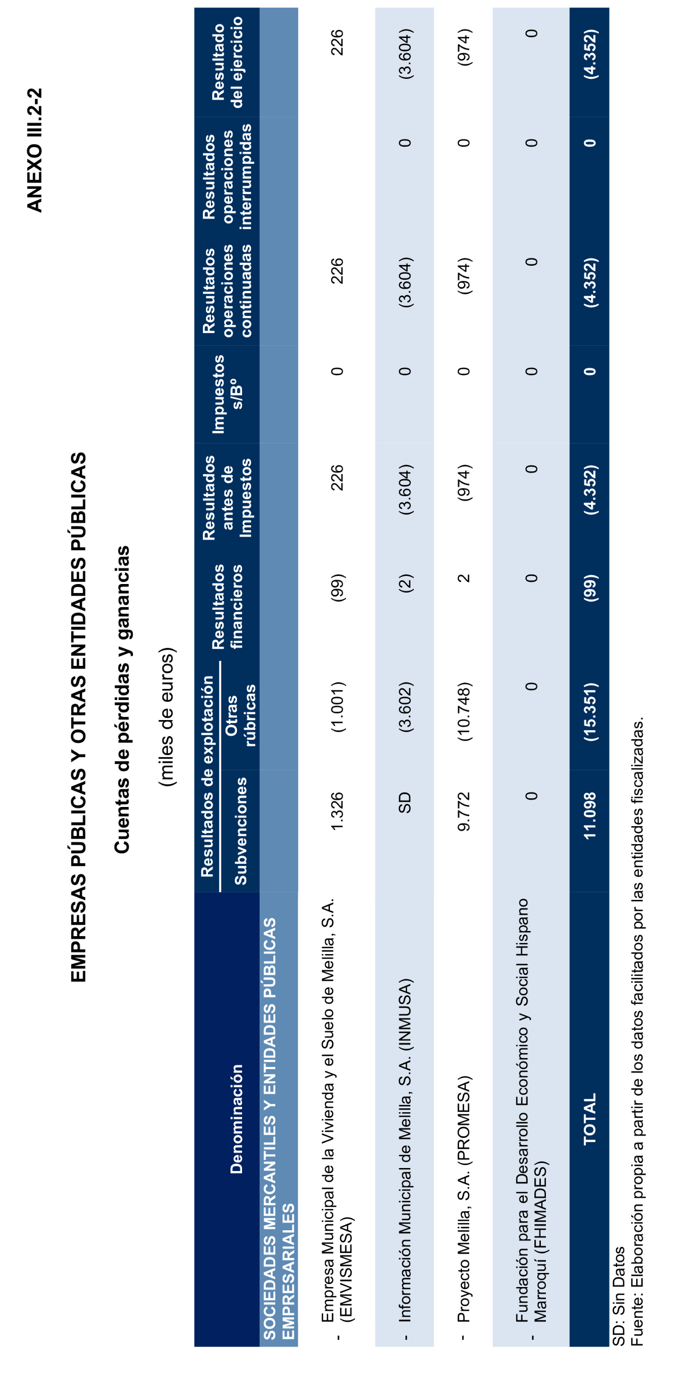 Imagen: /datos/imagenes/disp/2025/195/16876_15968895_82.png