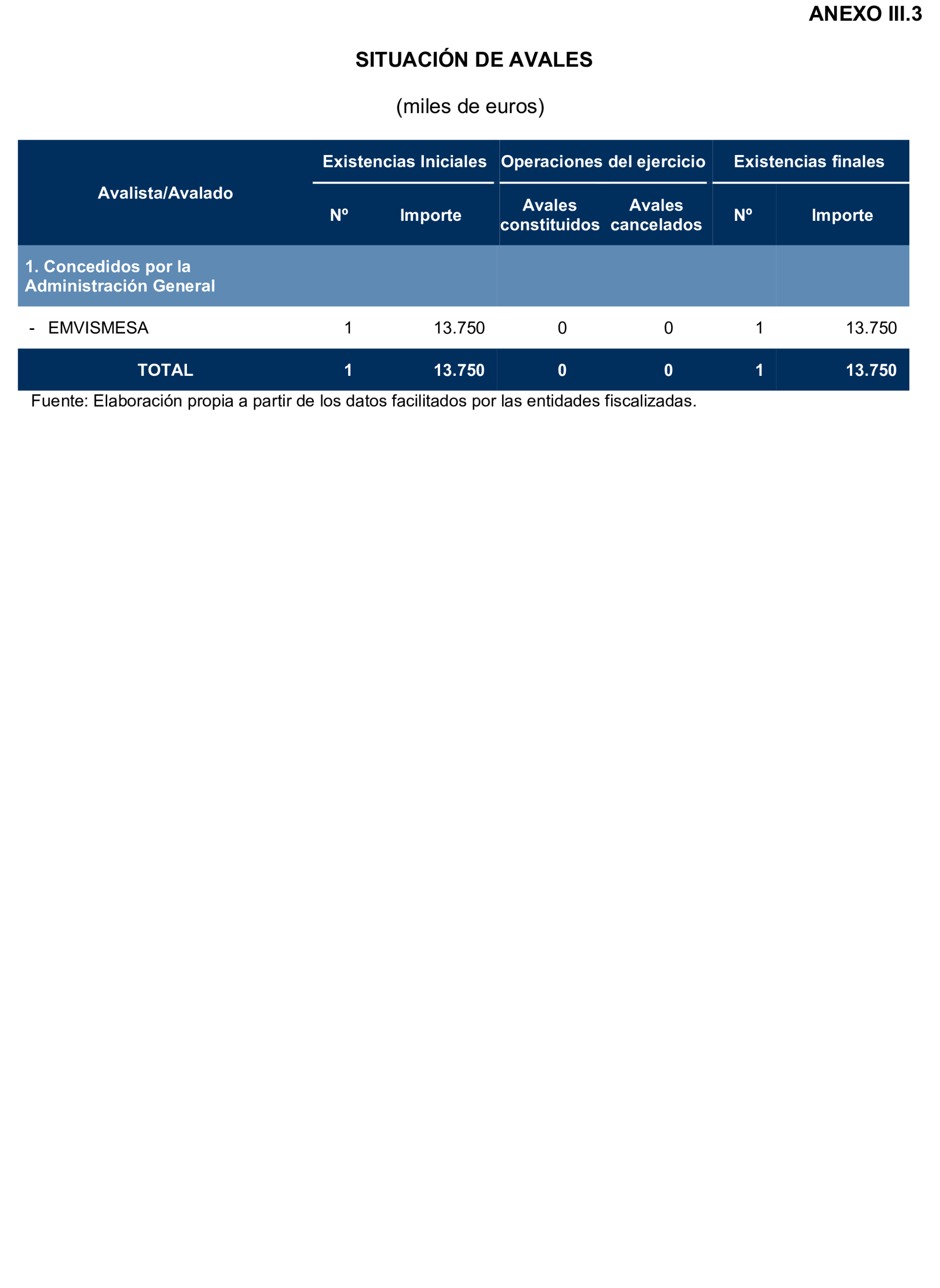 Imagen: /datos/imagenes/disp/2025/195/16876_15968895_83.png