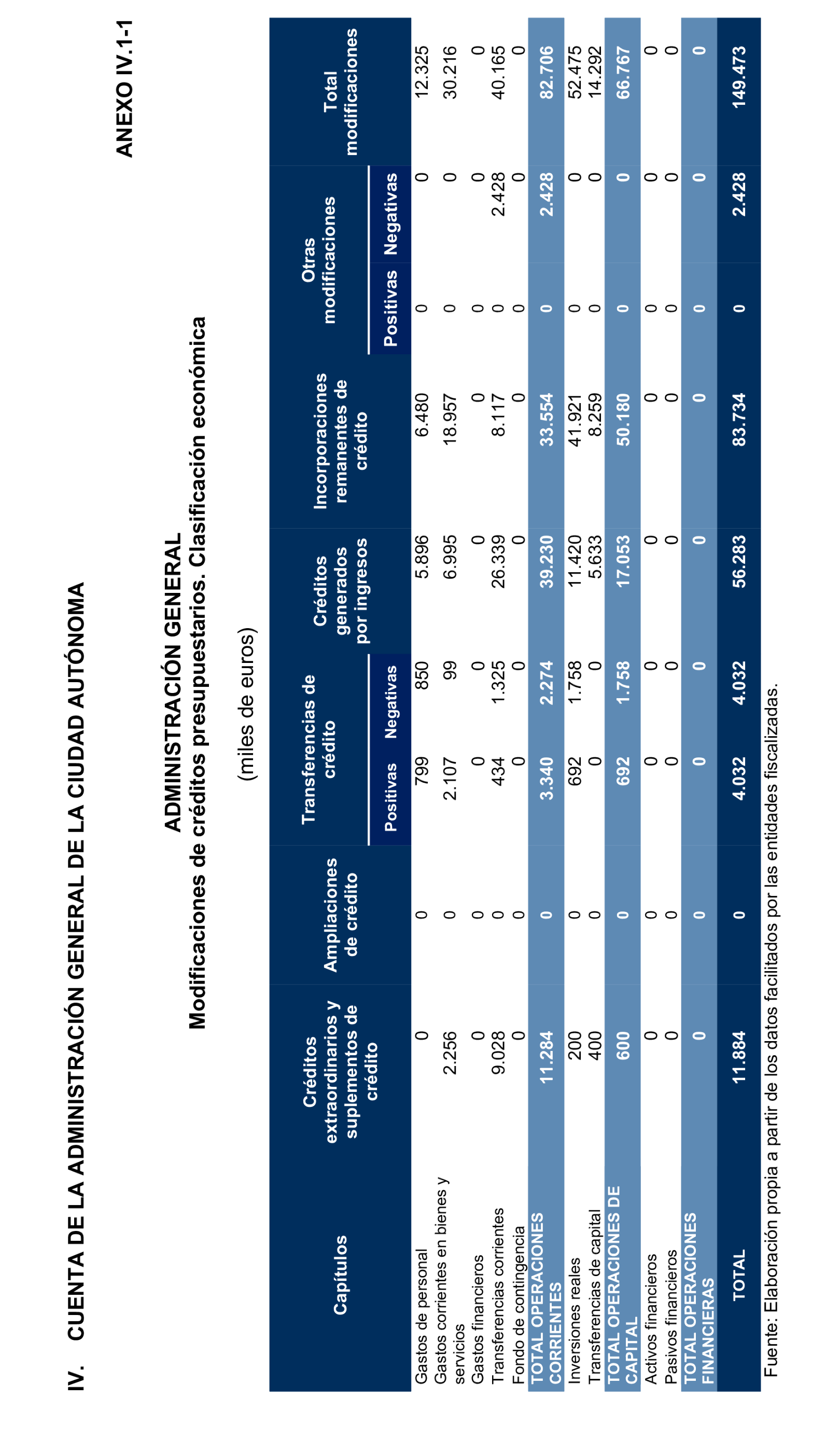 Imagen: /datos/imagenes/disp/2025/195/16876_15968895_84.png