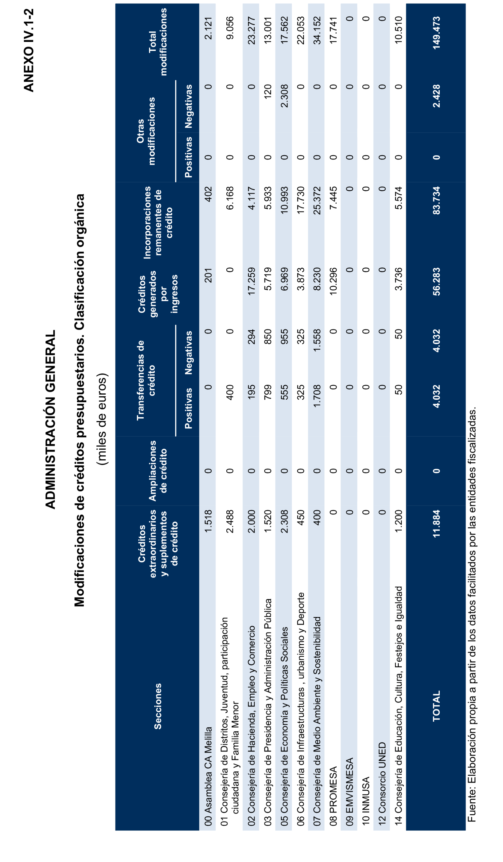 Imagen: /datos/imagenes/disp/2025/195/16876_15968895_85.png