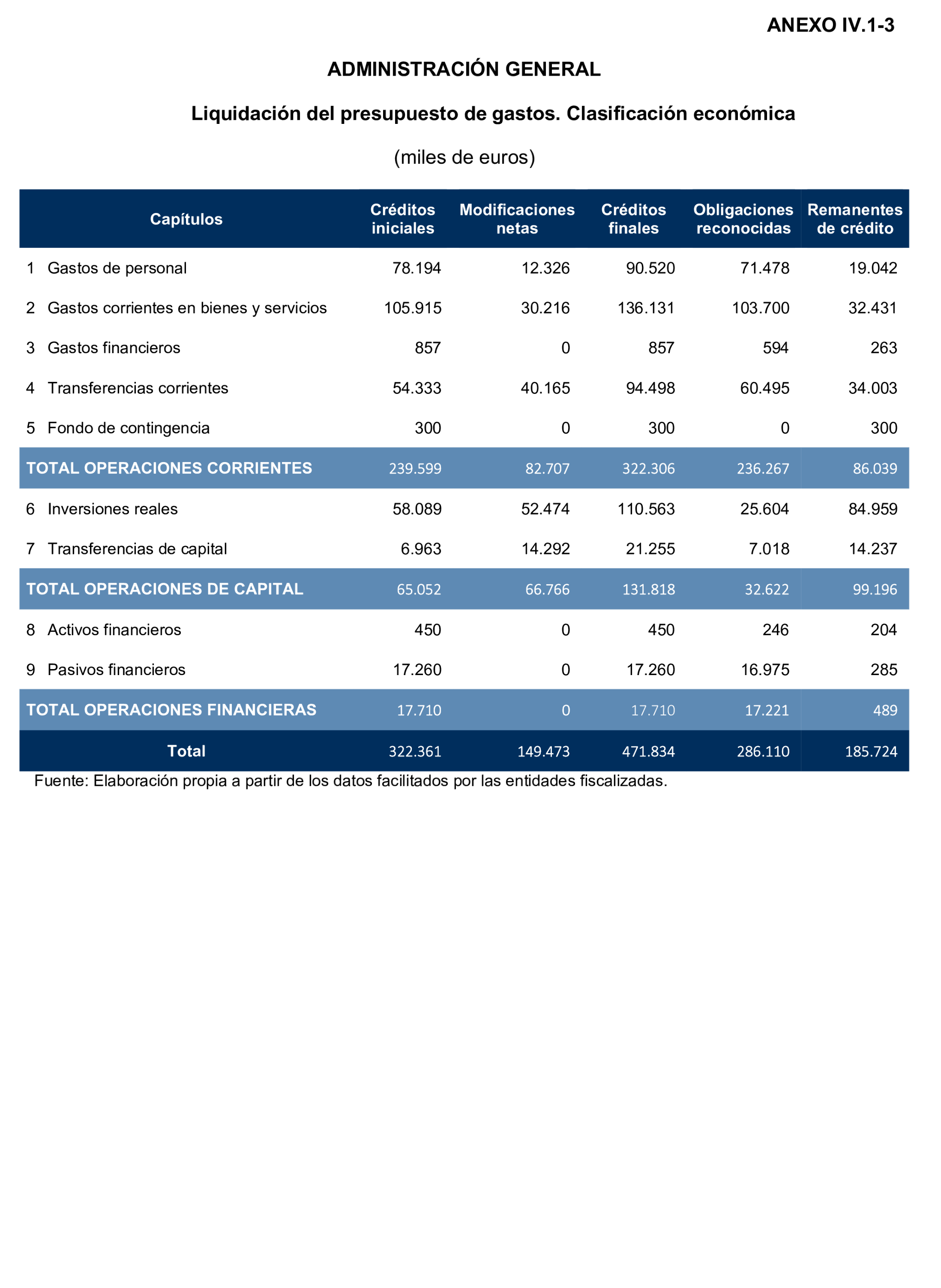 Imagen: /datos/imagenes/disp/2025/195/16876_15968895_86.png