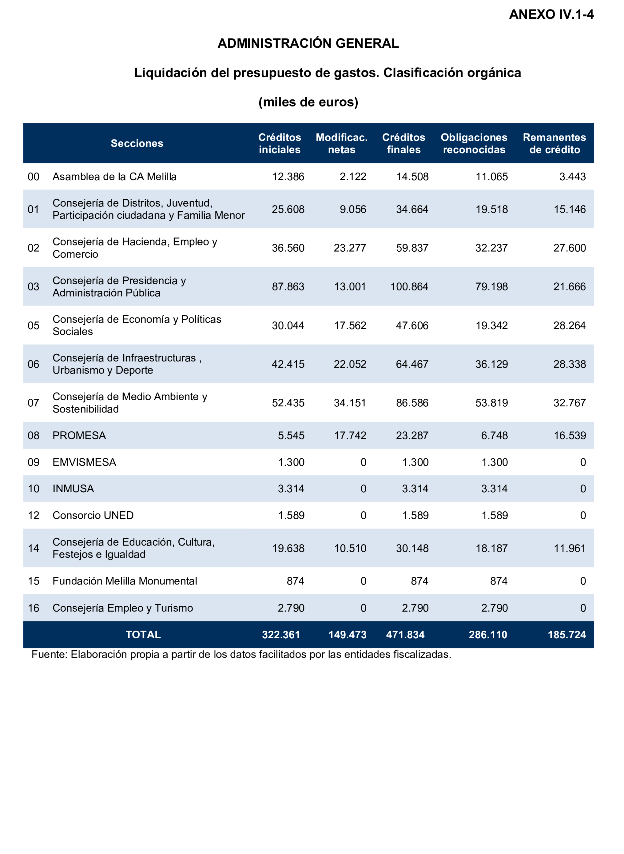 Imagen: /datos/imagenes/disp/2025/195/16876_15968895_87.png